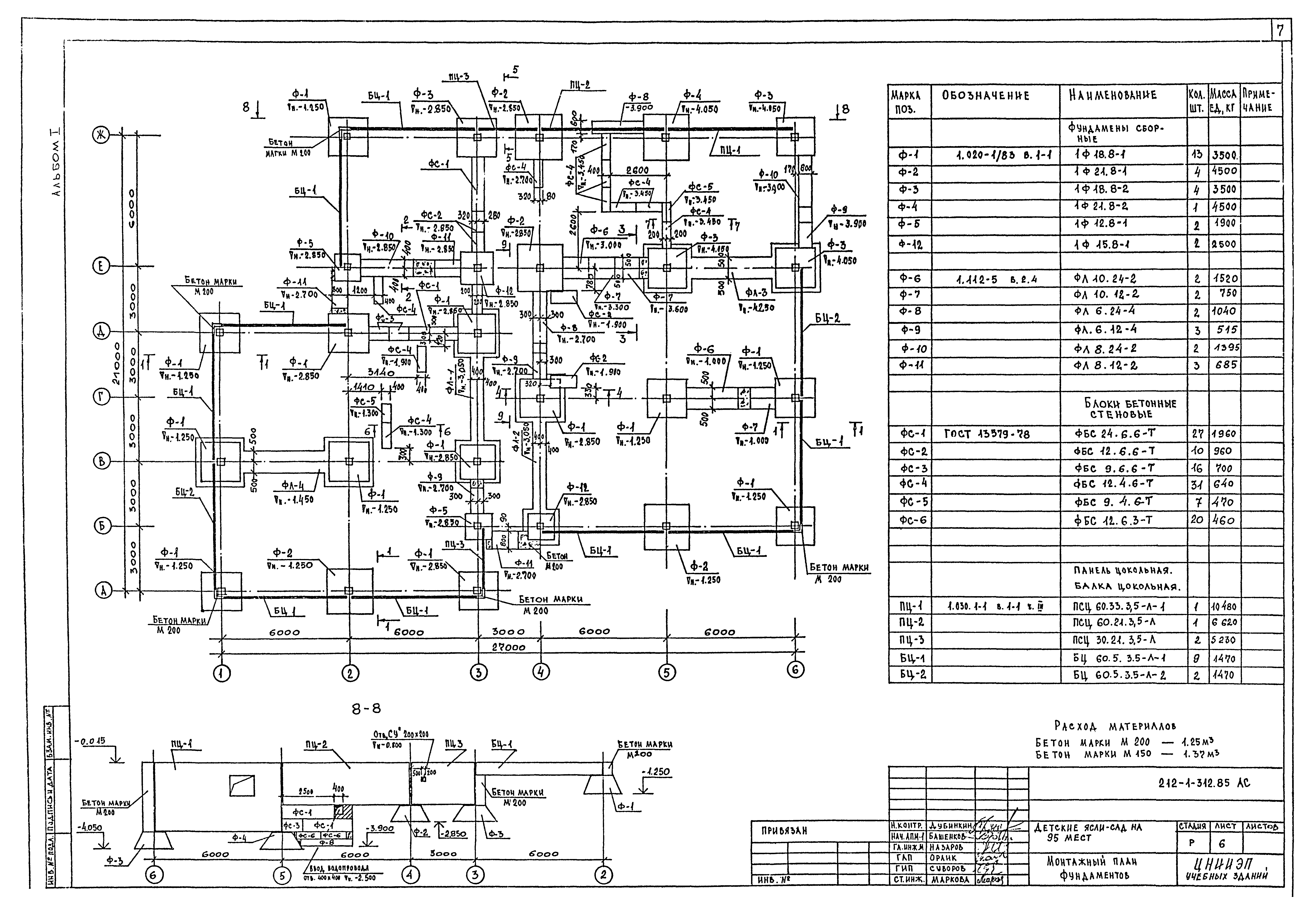 Hottest 312-85 Certification