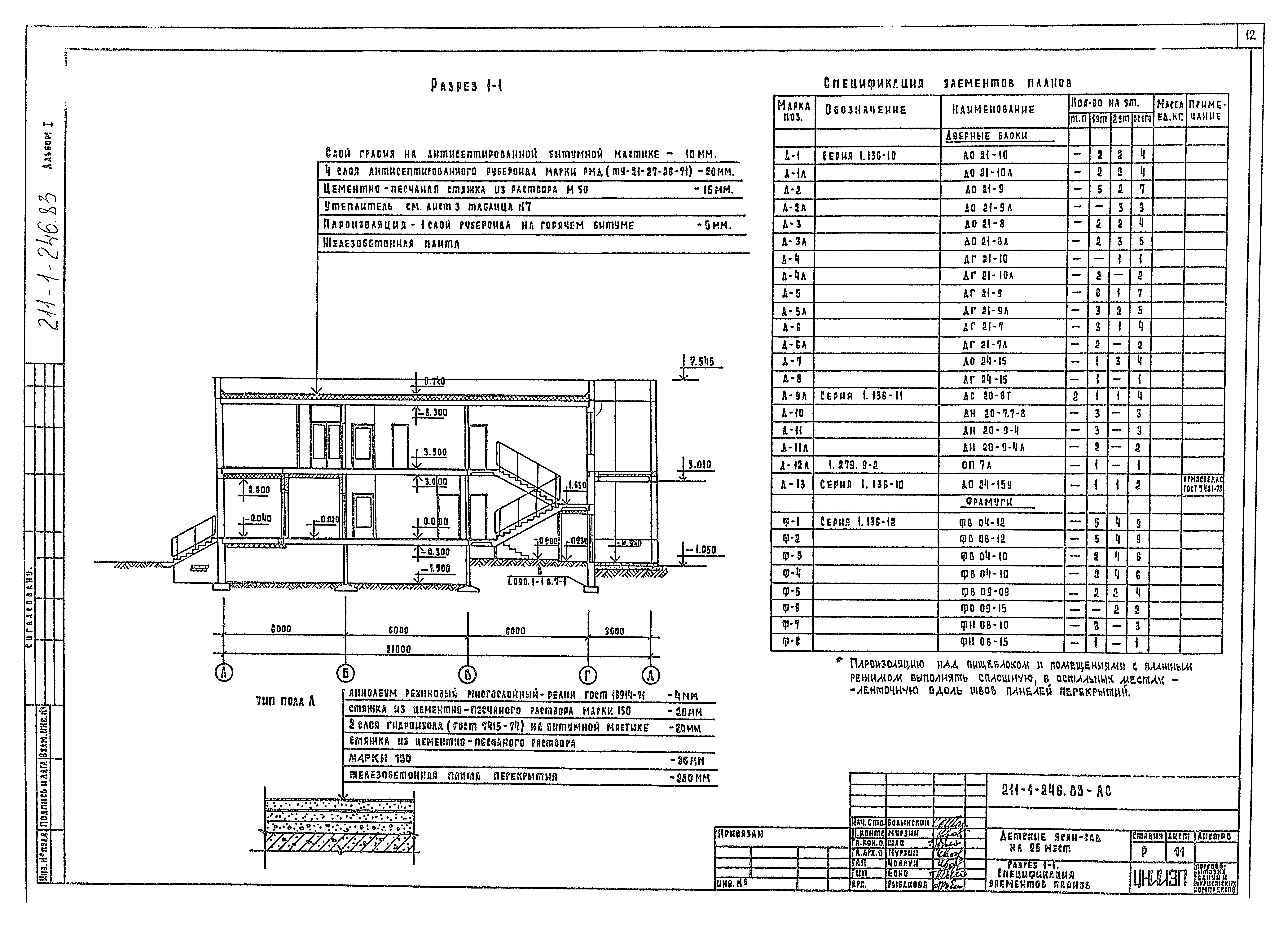 Типовой проект 211-1-246.83