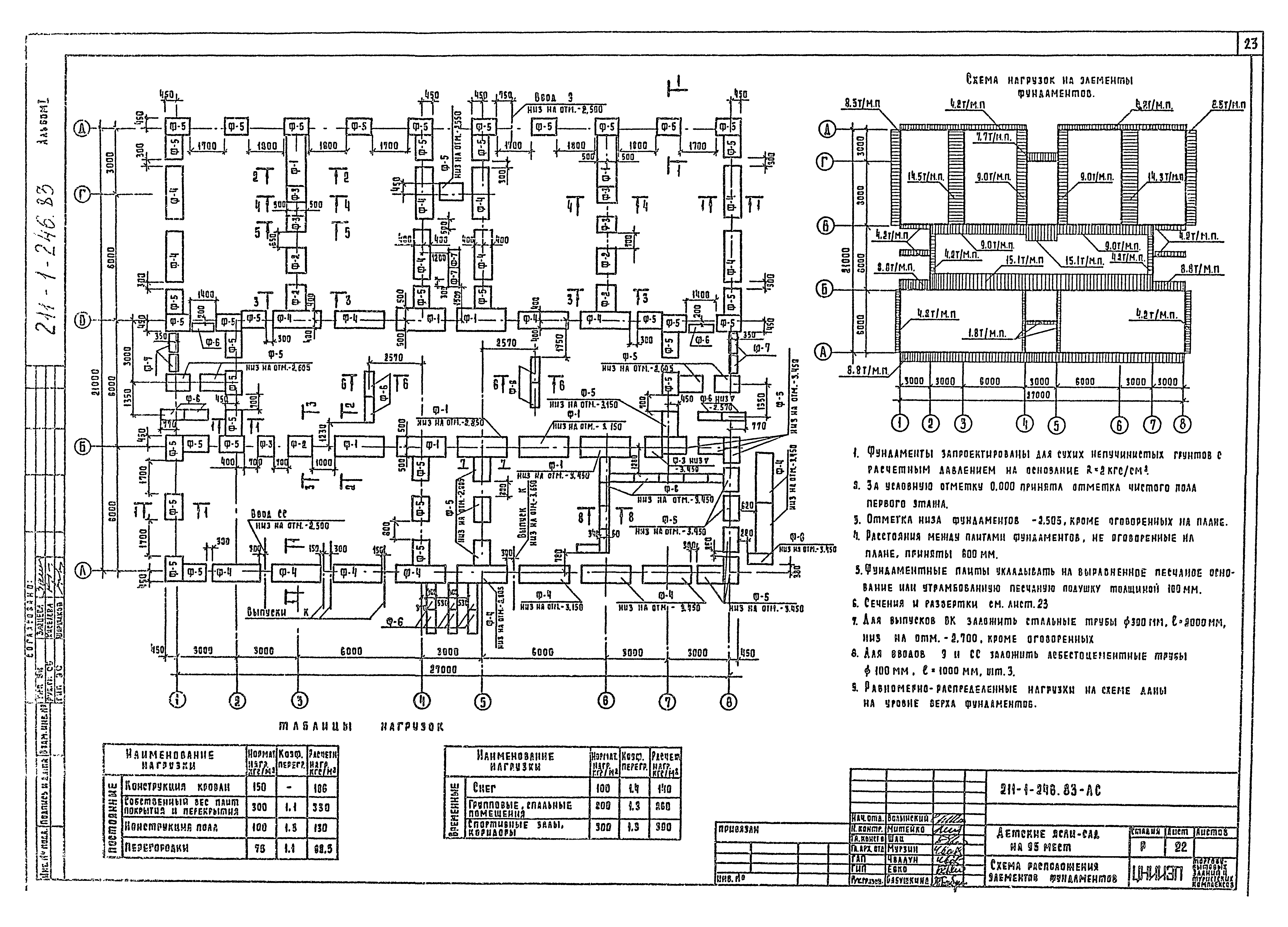 Типовой проект 211-1-246.83