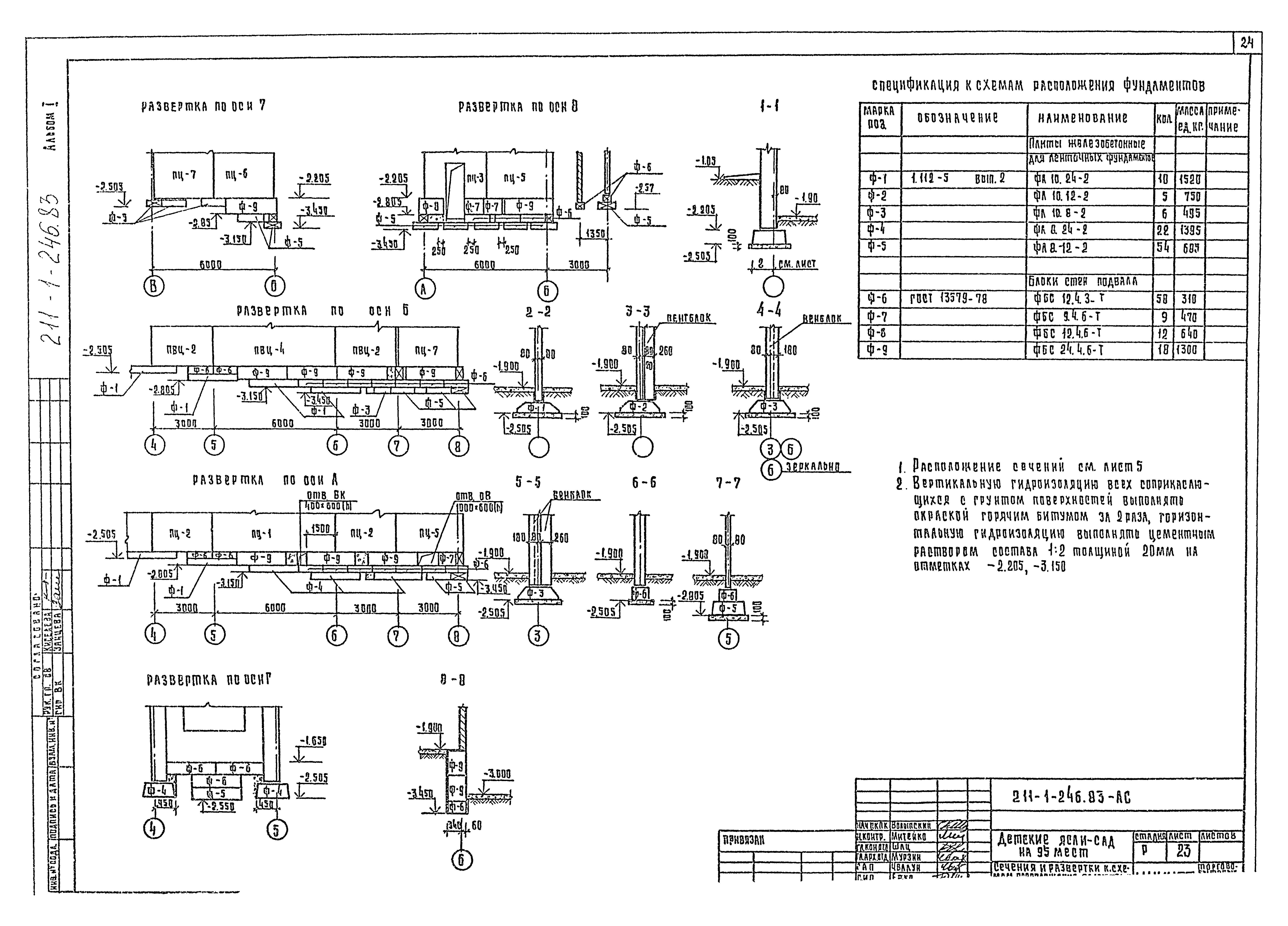 Типовой проект 211-1-246.83