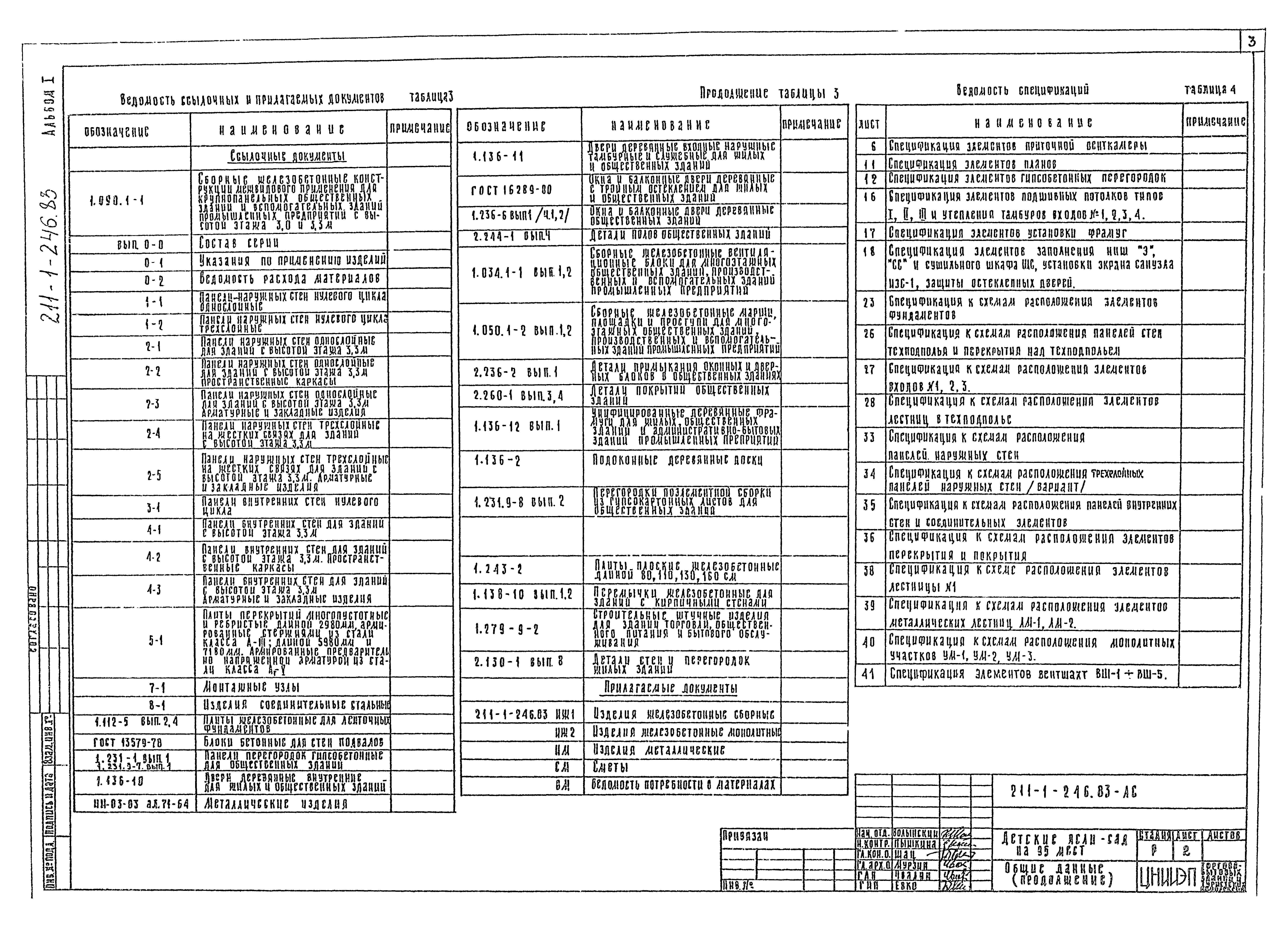 Типовой проект 211-1-246.83