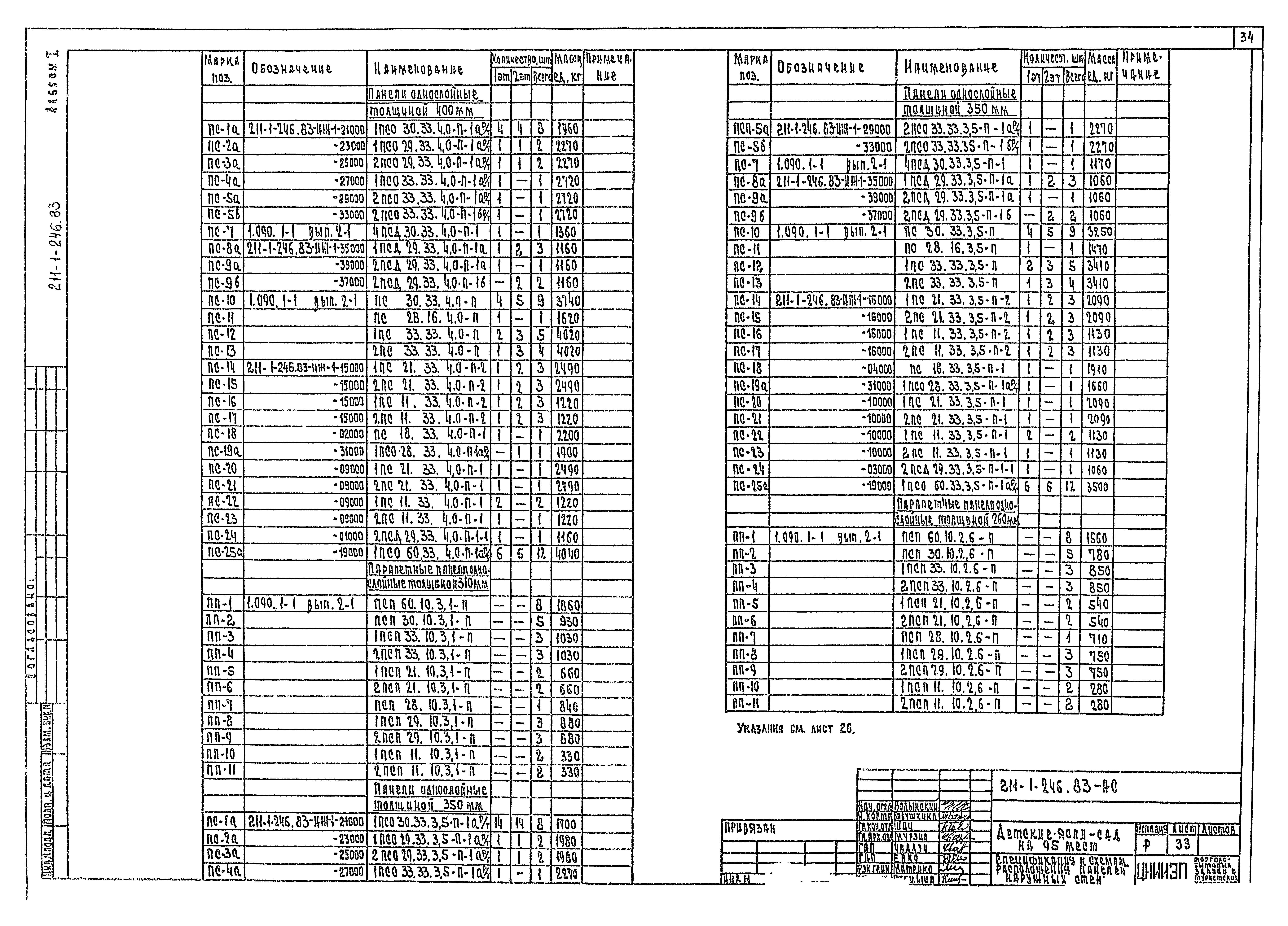 Типовой проект 211-1-246.83
