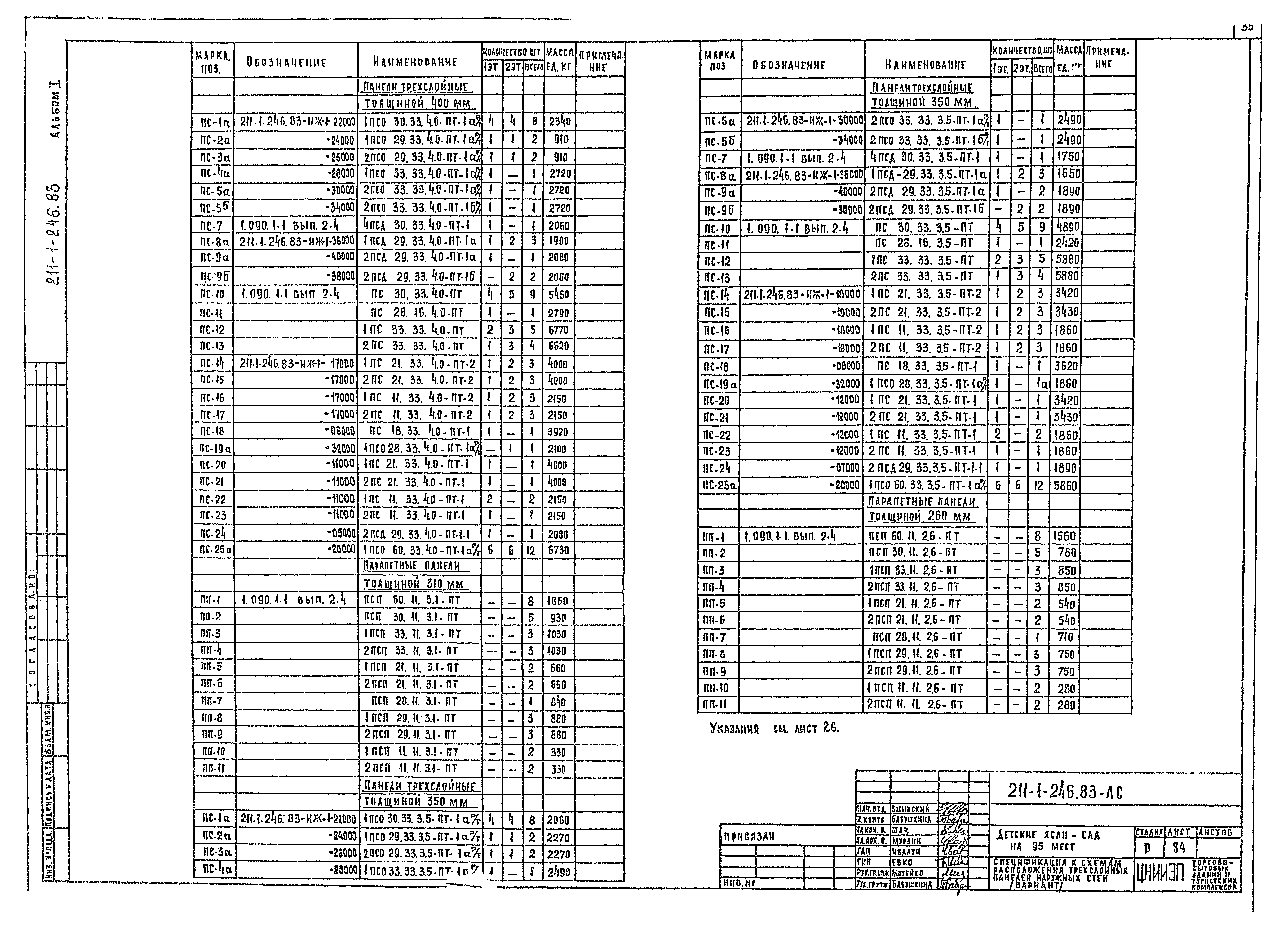 Типовой проект 211-1-246.83