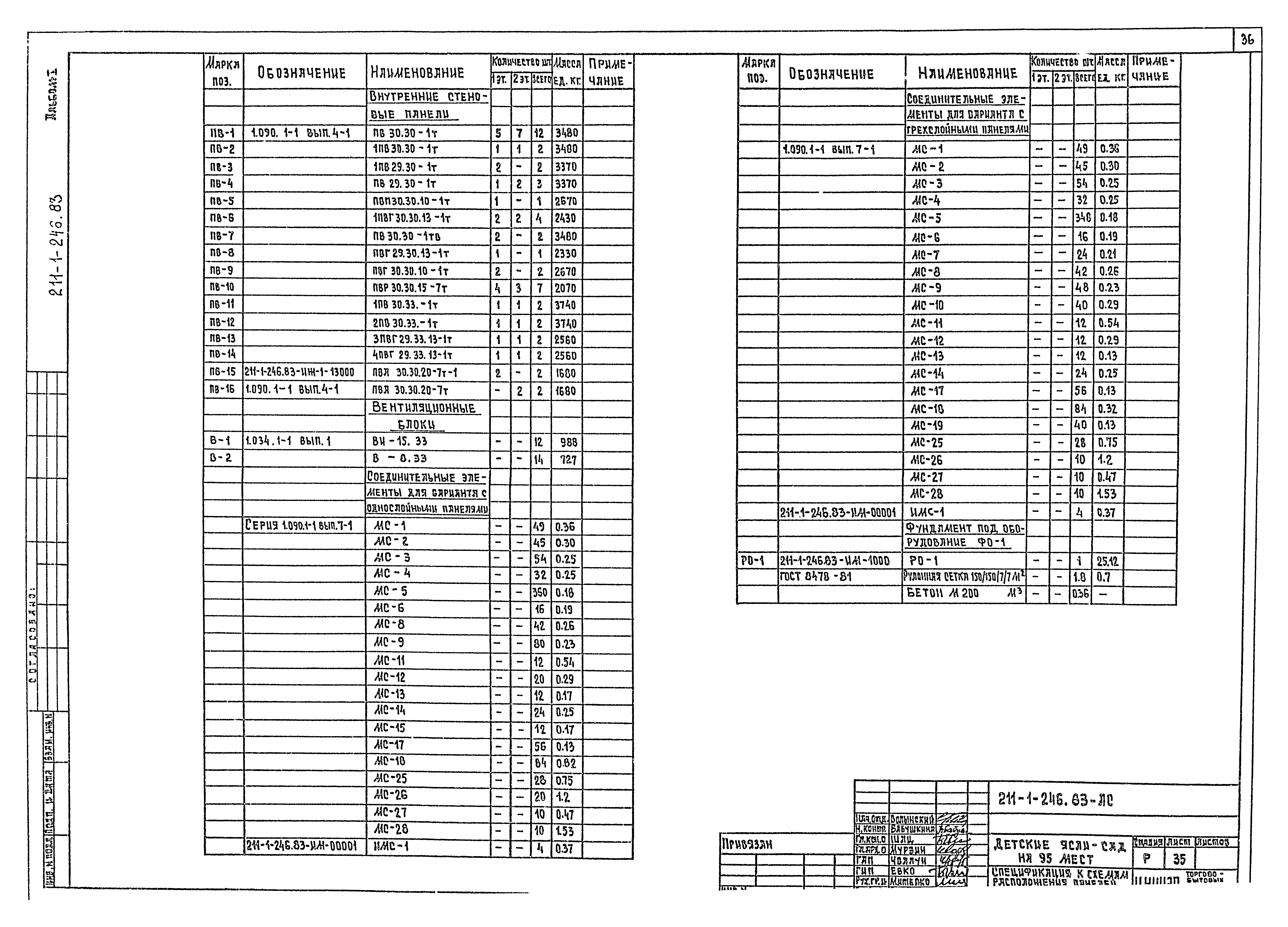Типовой проект 211-1-246.83