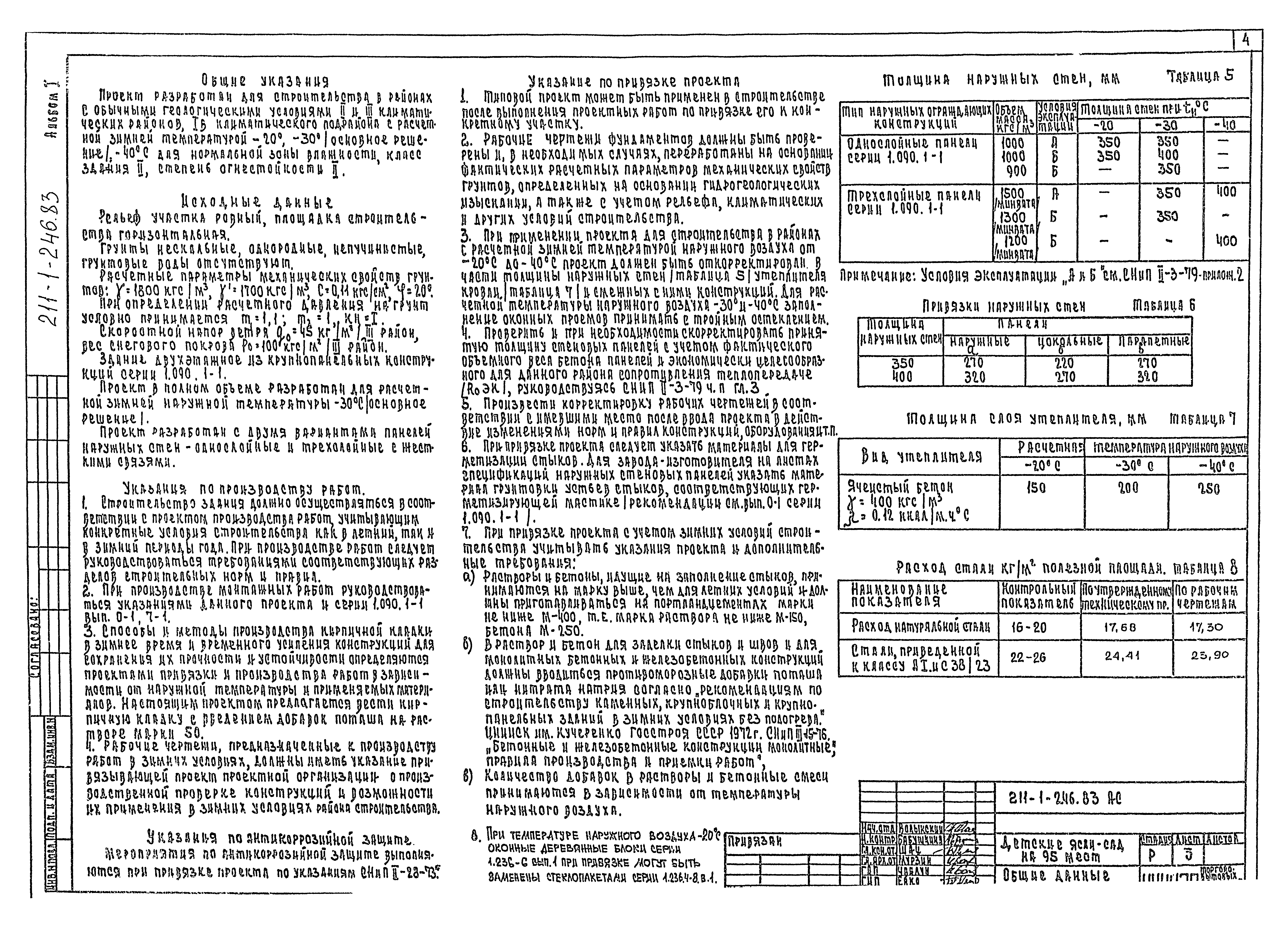 Типовой проект 211-1-246.83