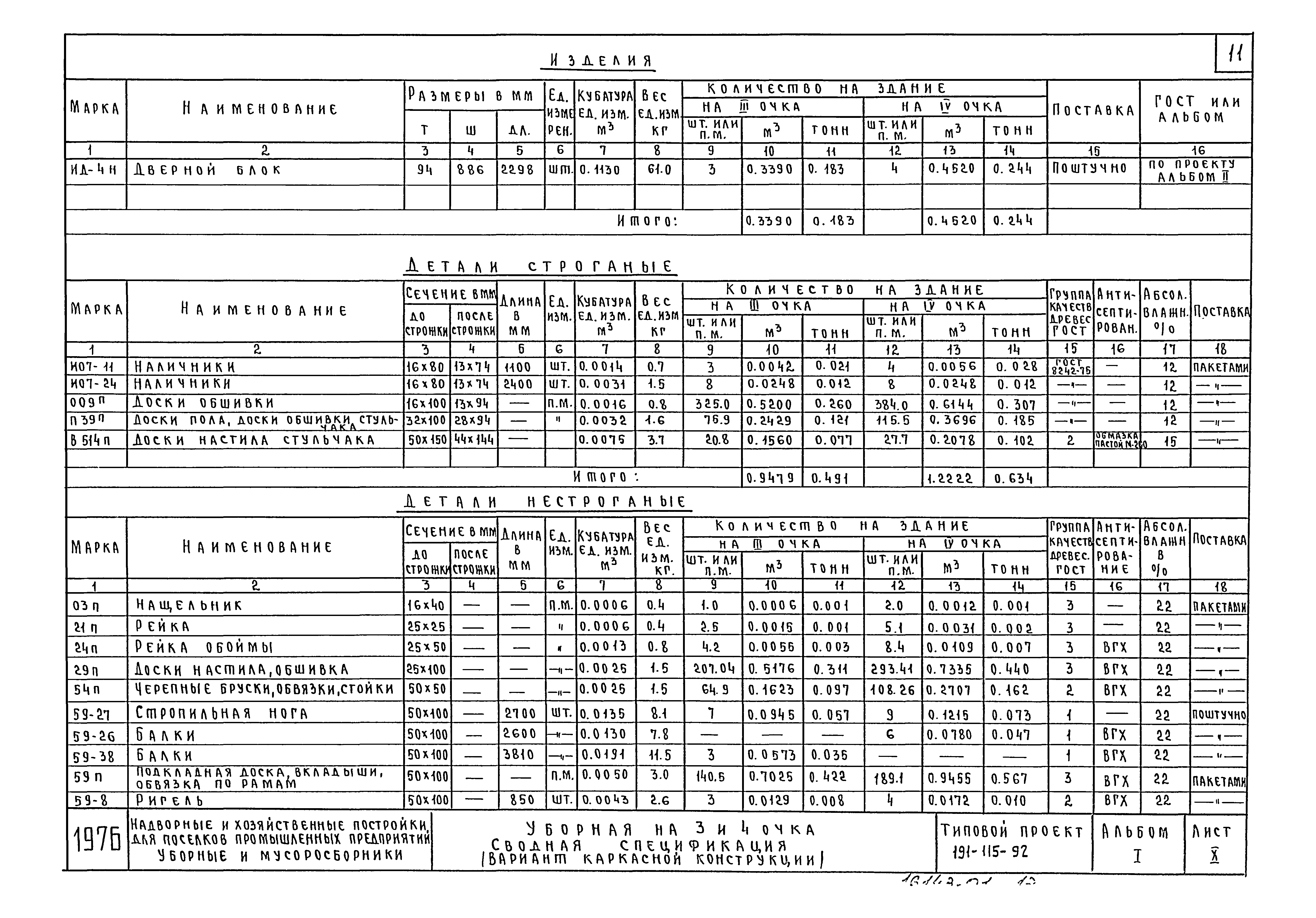 Типовой проект 191-115-92