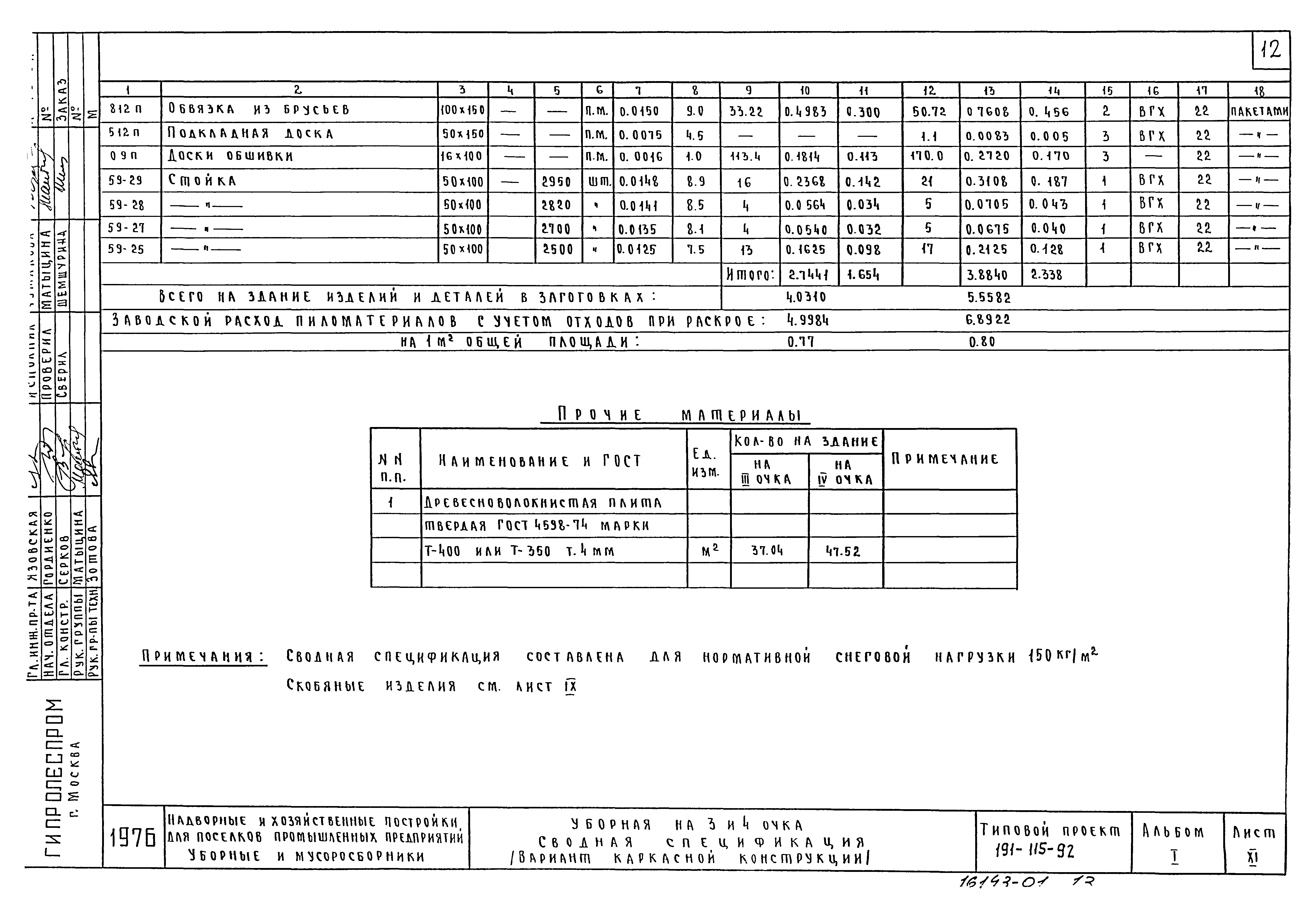 Типовой проект 191-115-92