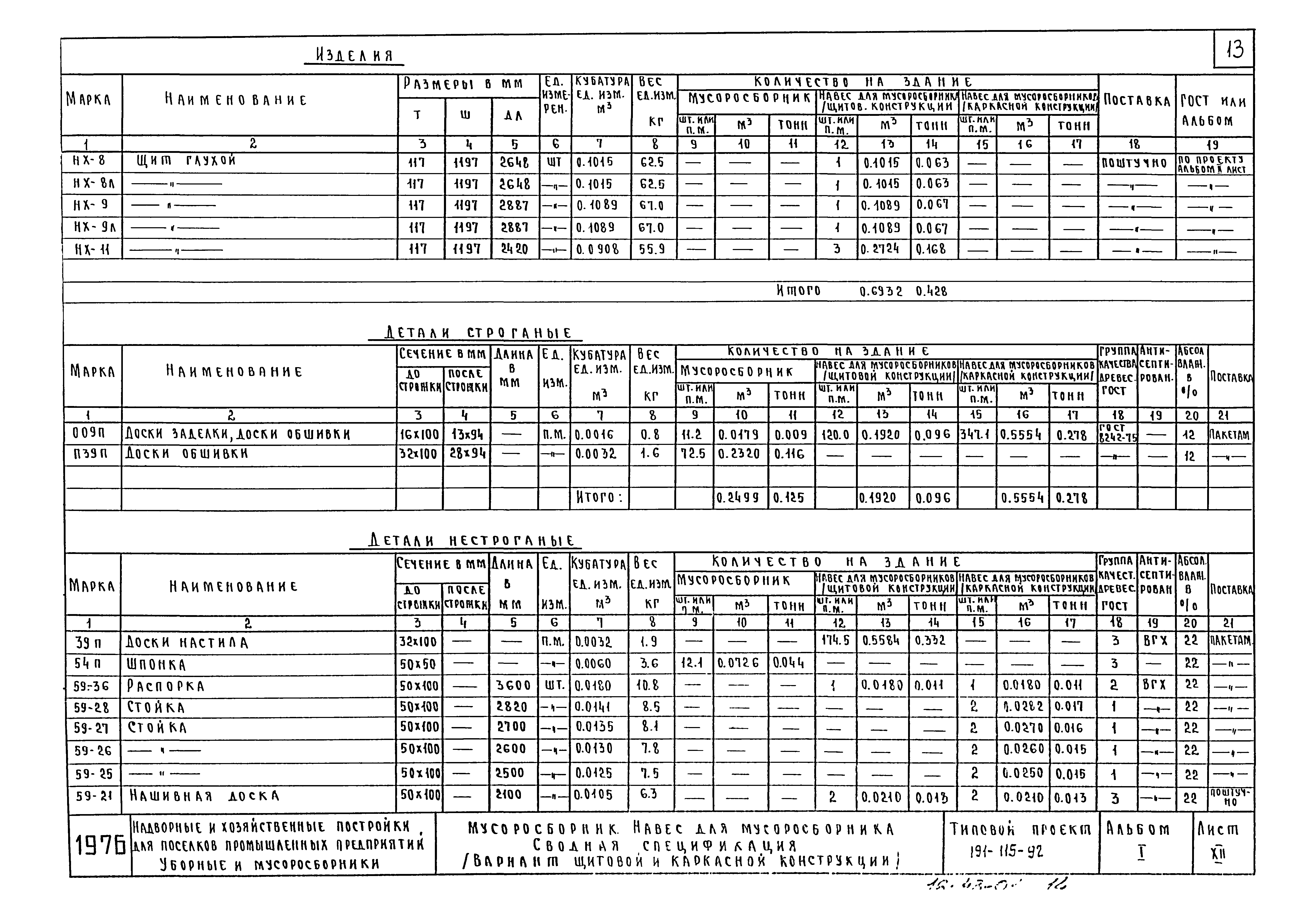 Типовой проект 191-115-92
