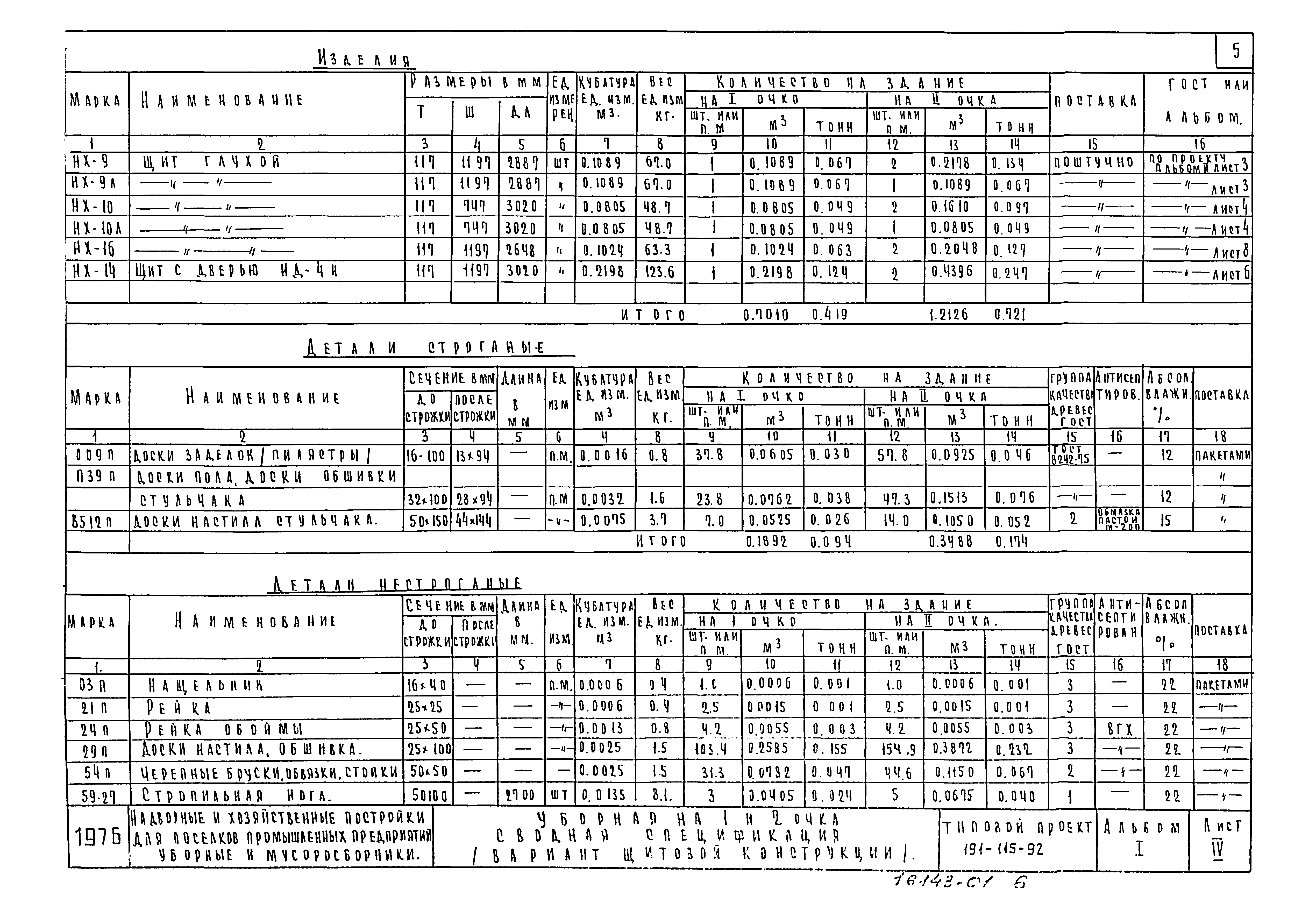 Типовой проект 191-115-92