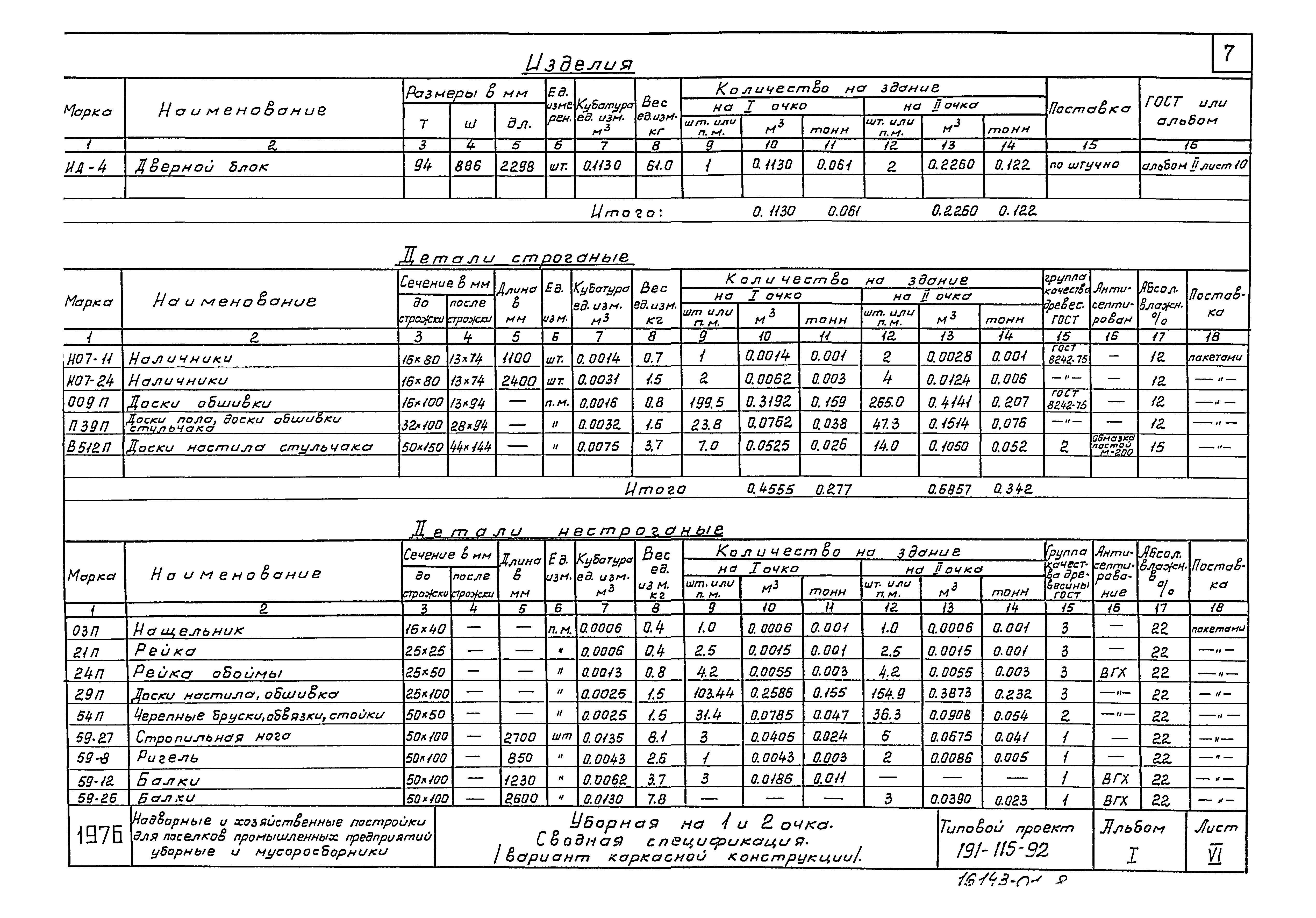 Типовой проект 191-115-92