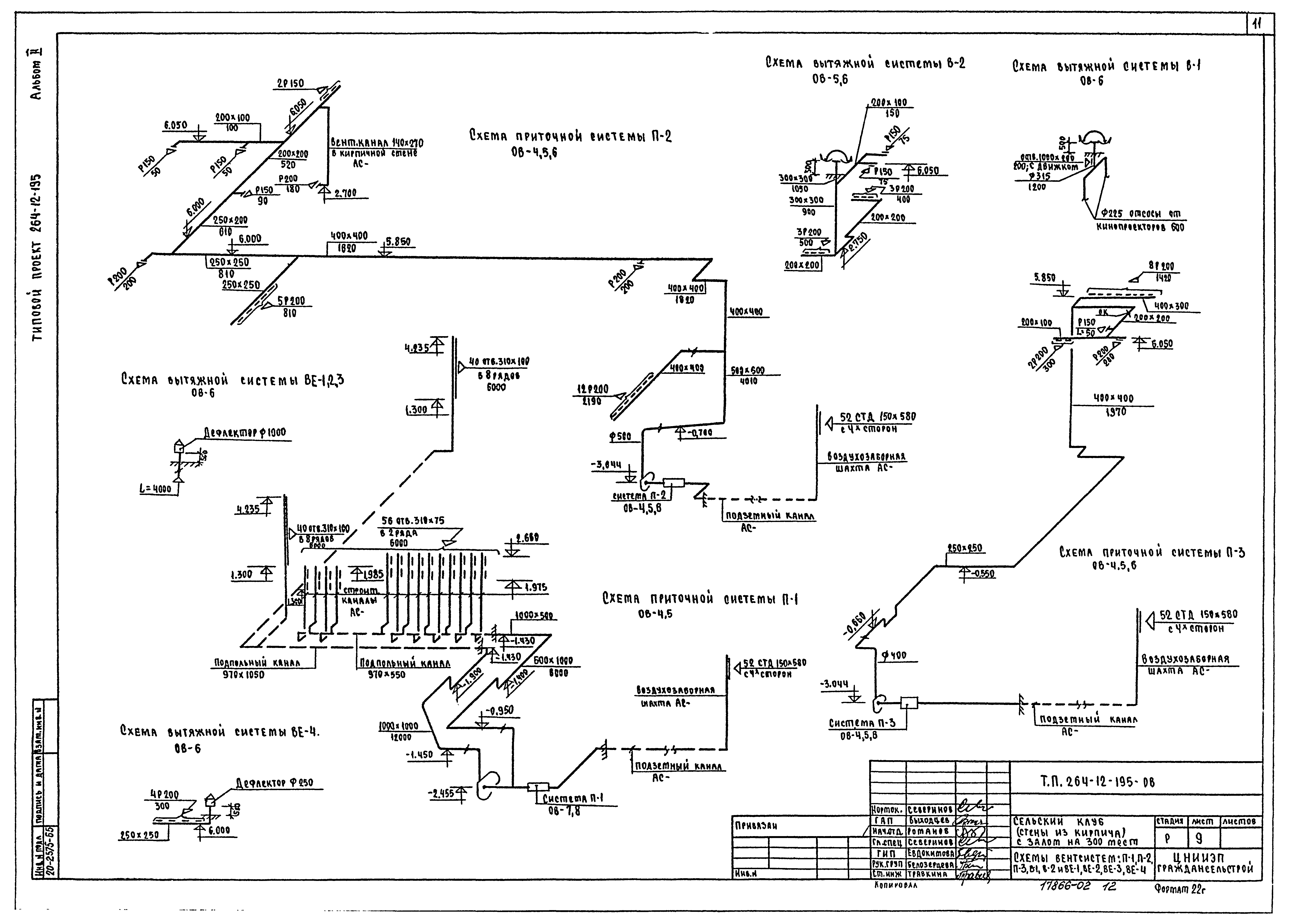 Типовой проект 264-12-195