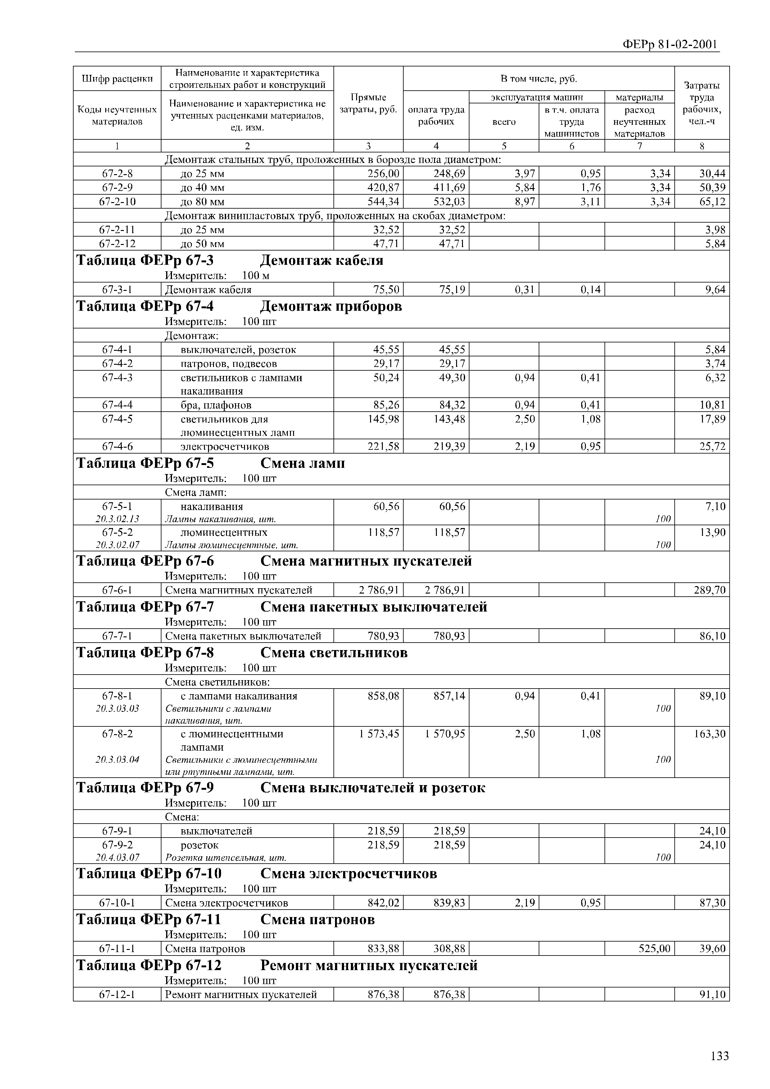 Скачать Сборник 67. Электромонтажные работы (редакция 2017 г.).  Электромонтажные работы. Федеральные единичные расценки на  ремонтно-строительные работы