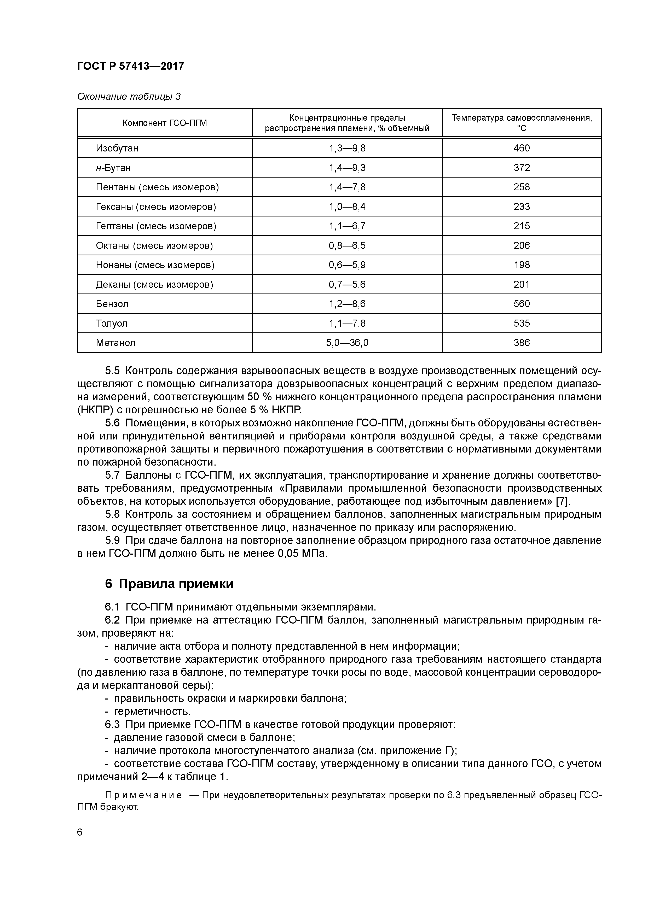 ГОСТ Р 57413-2017