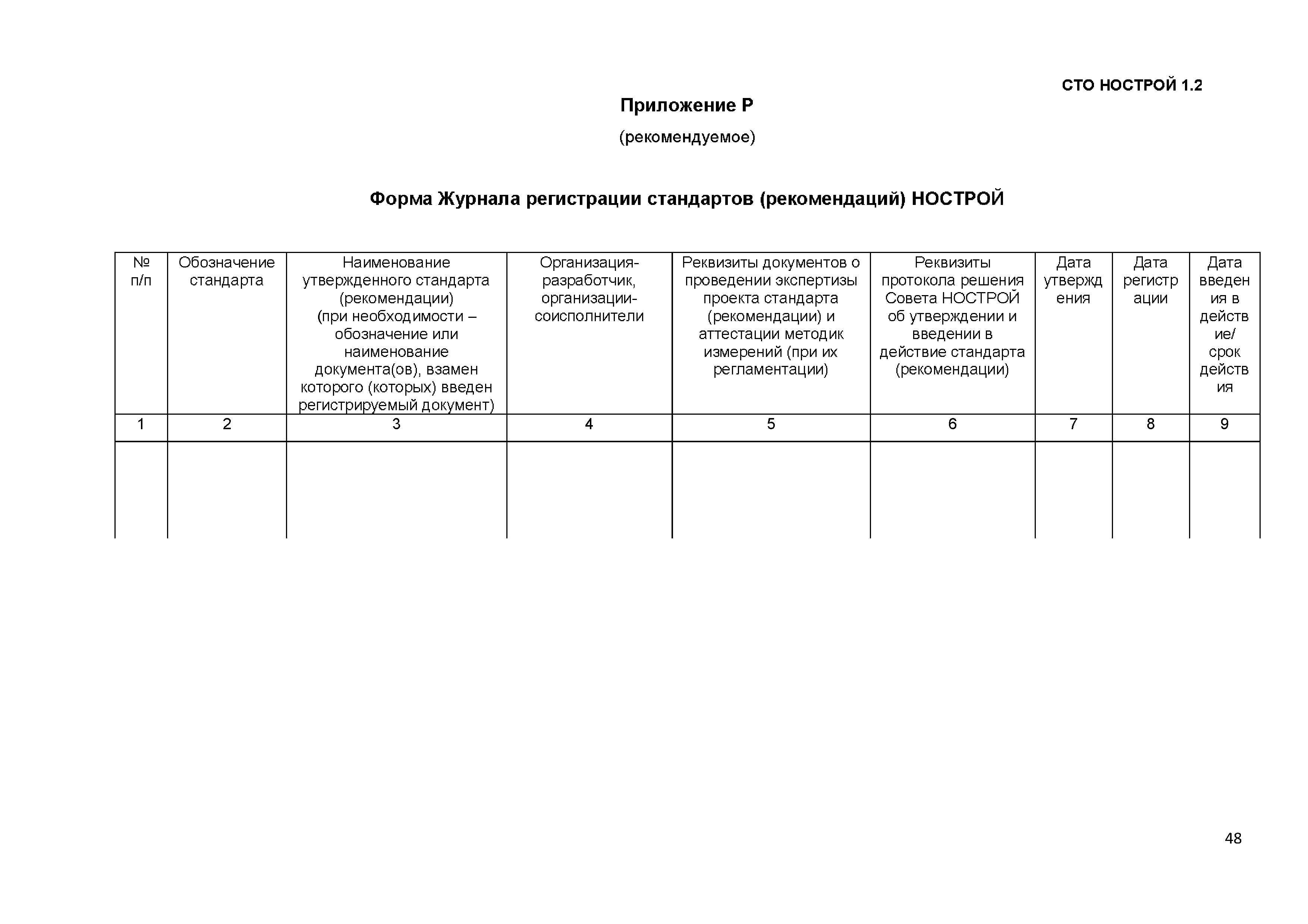 СТО НОСТРОЙ 1.2-2017