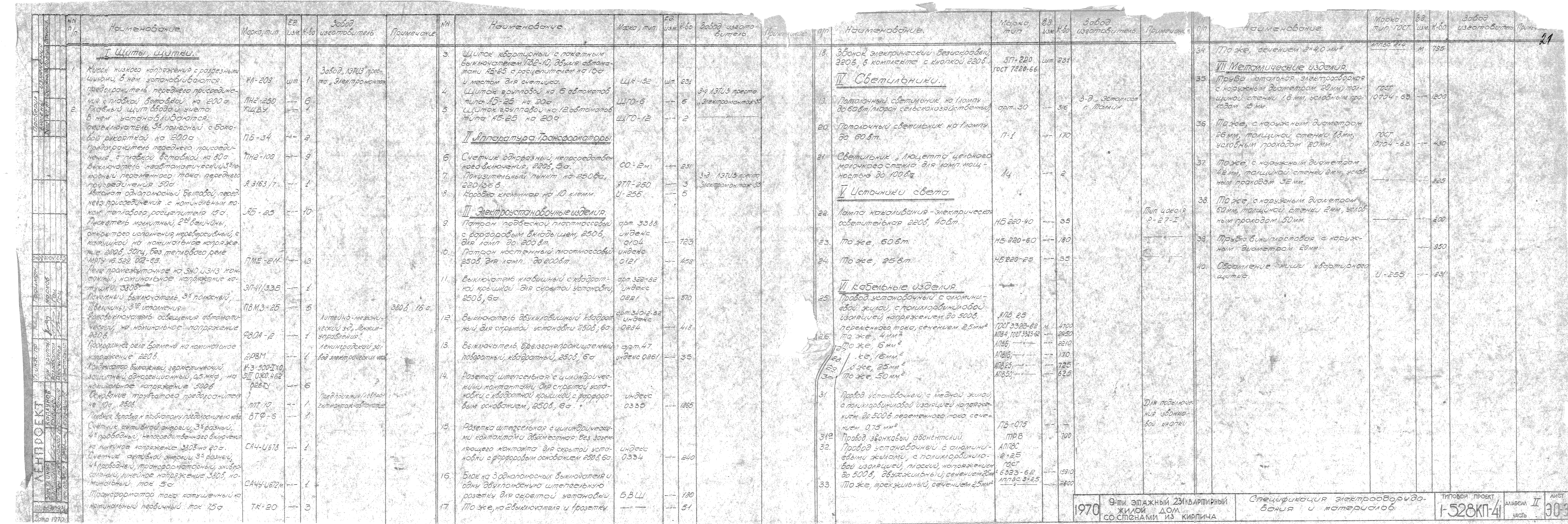 Типовой проект 1-528 КП-41