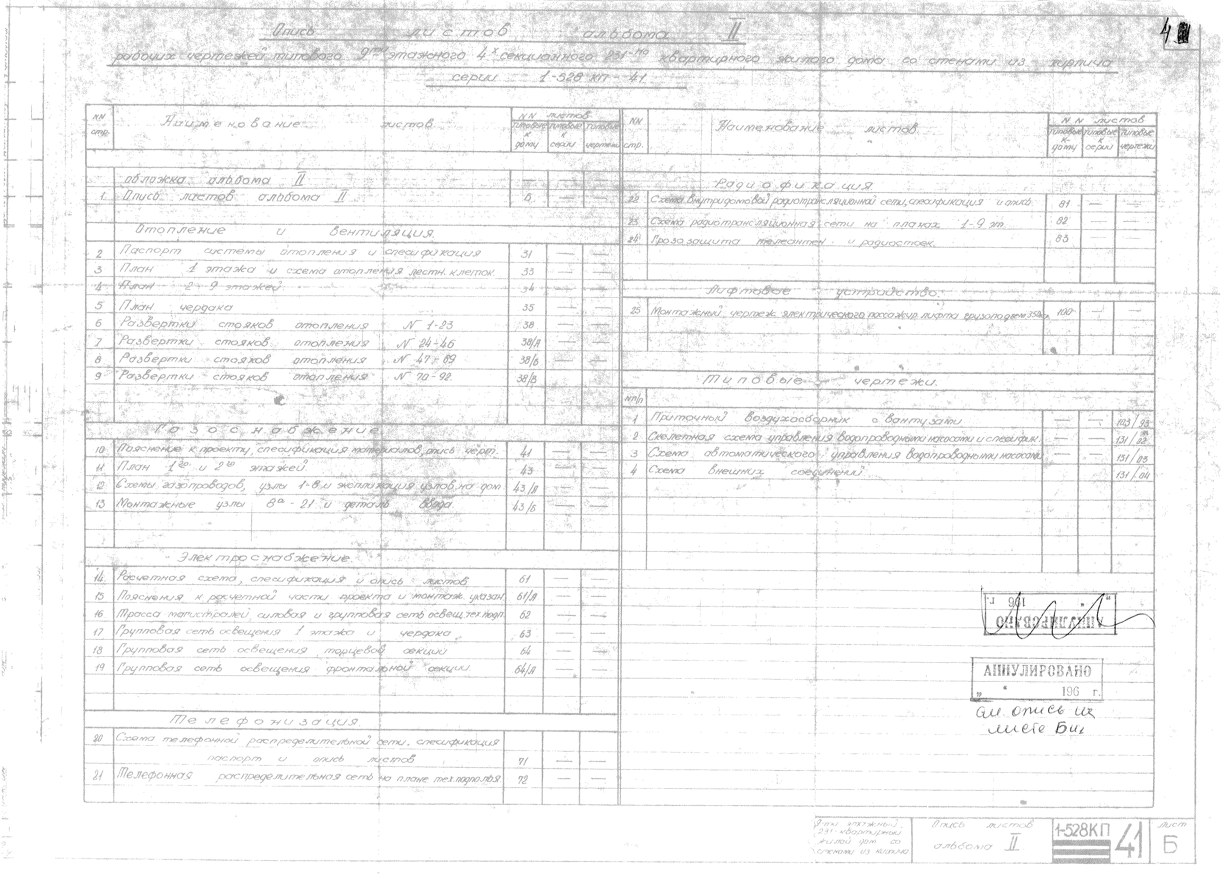 Скачать Типовой проект 1-528 КП-41 Альбом II. Монтажные чертежи по  отоплению, вентиляции, газоснабжению, электрооборудованию, телефонизации и  радиофикации