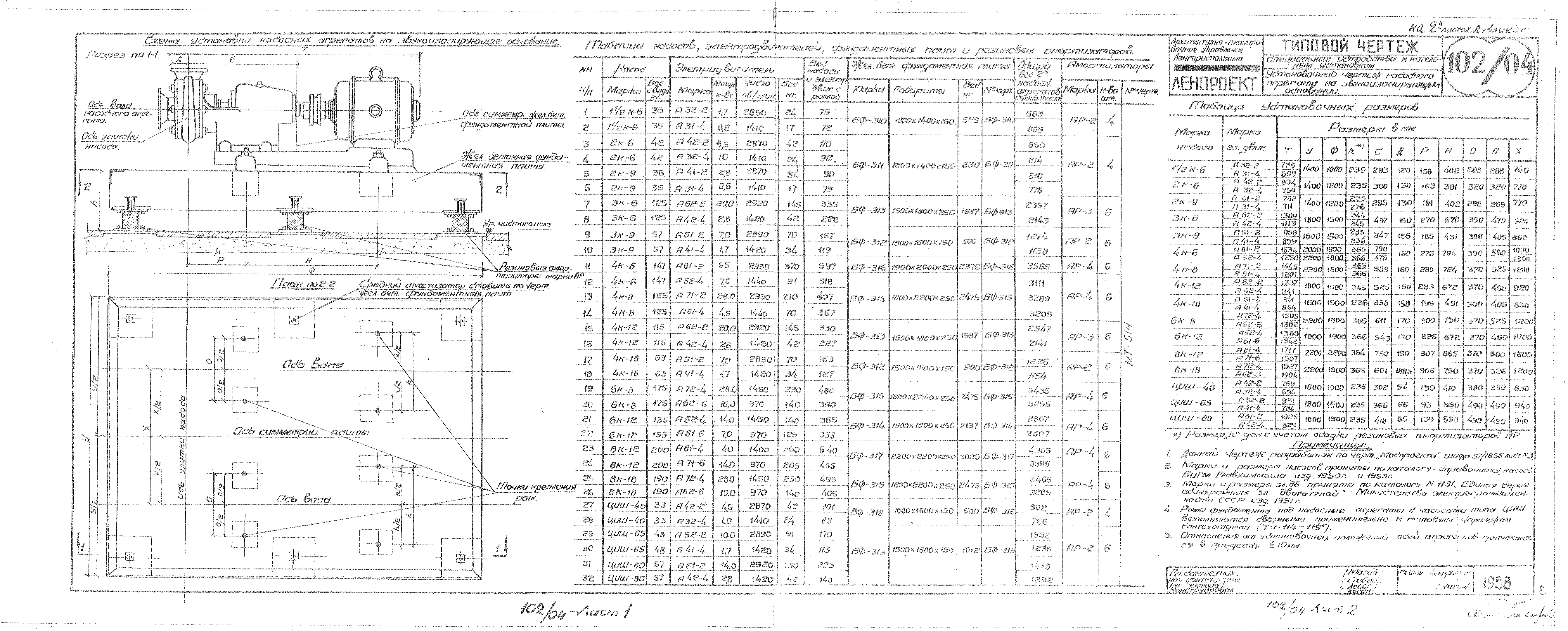 Типовой проект 1-528 КП-41