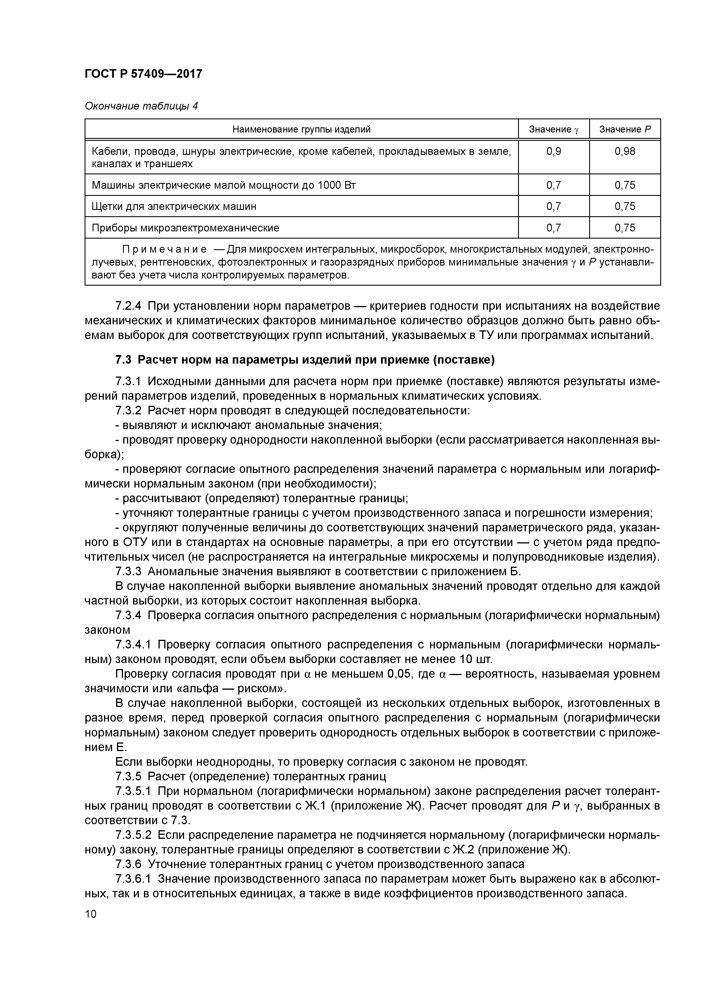 ГОСТ Р 57409-2017