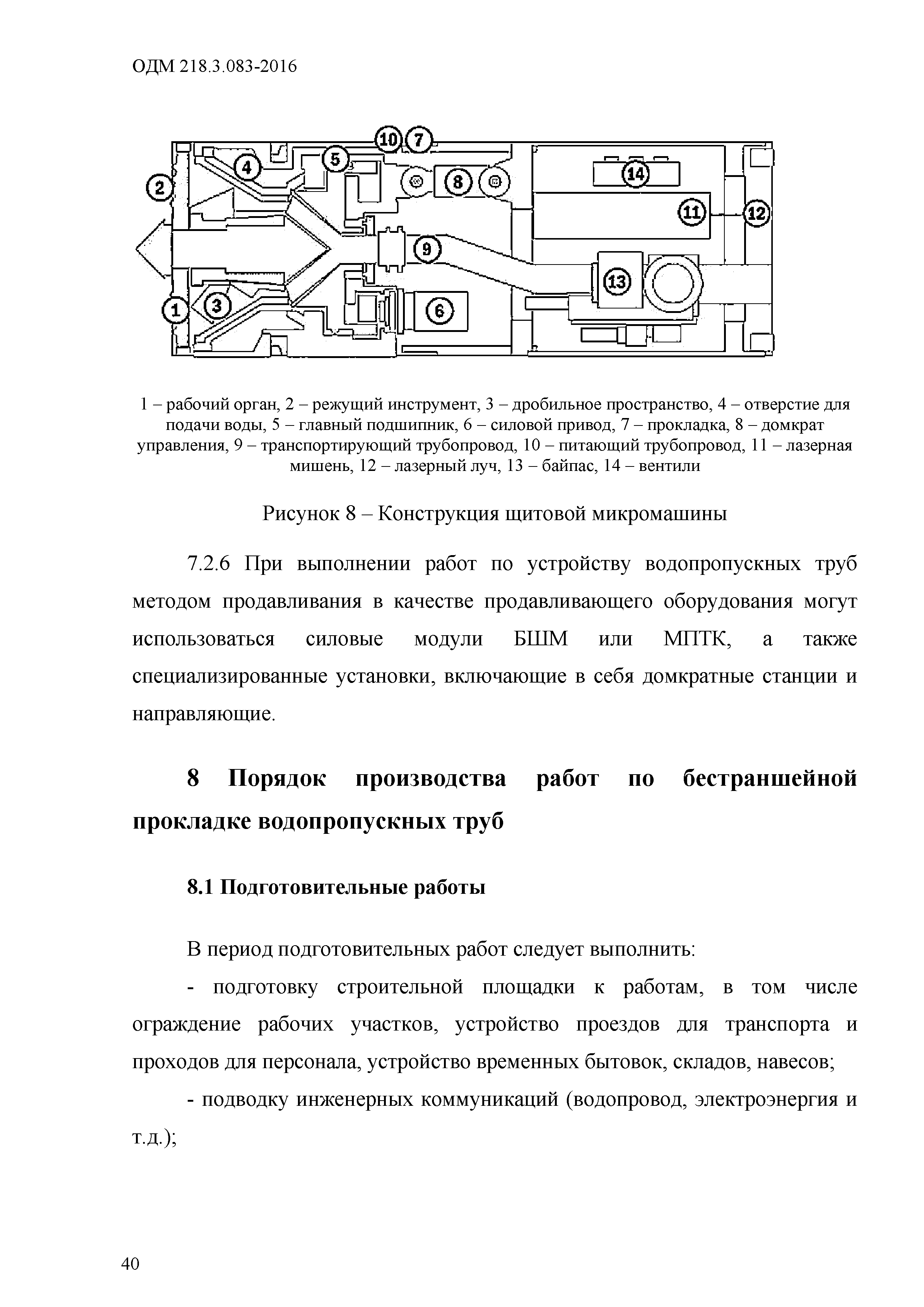 ОДМ 218.3.083-2016