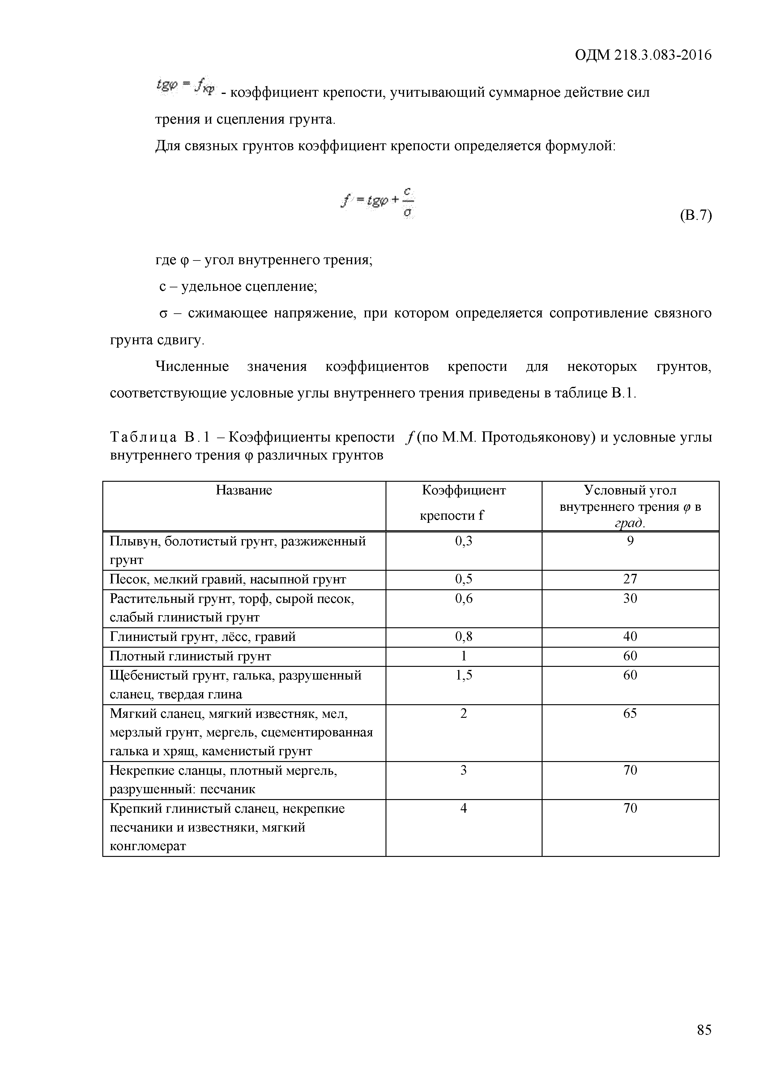 ОДМ 218.3.083-2016