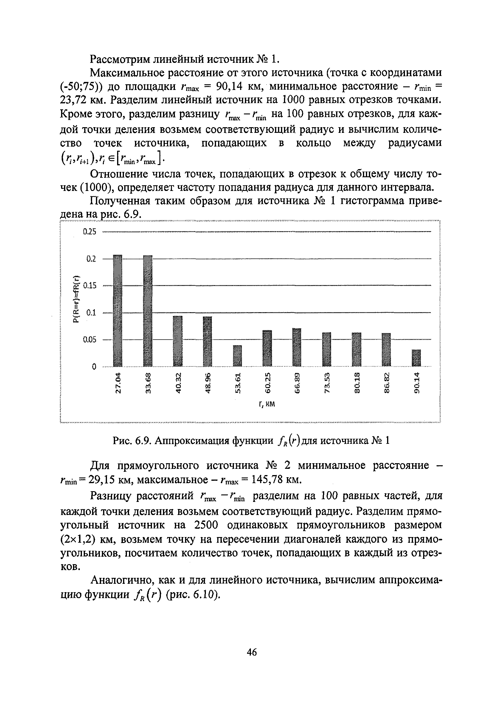 РБ 123-17