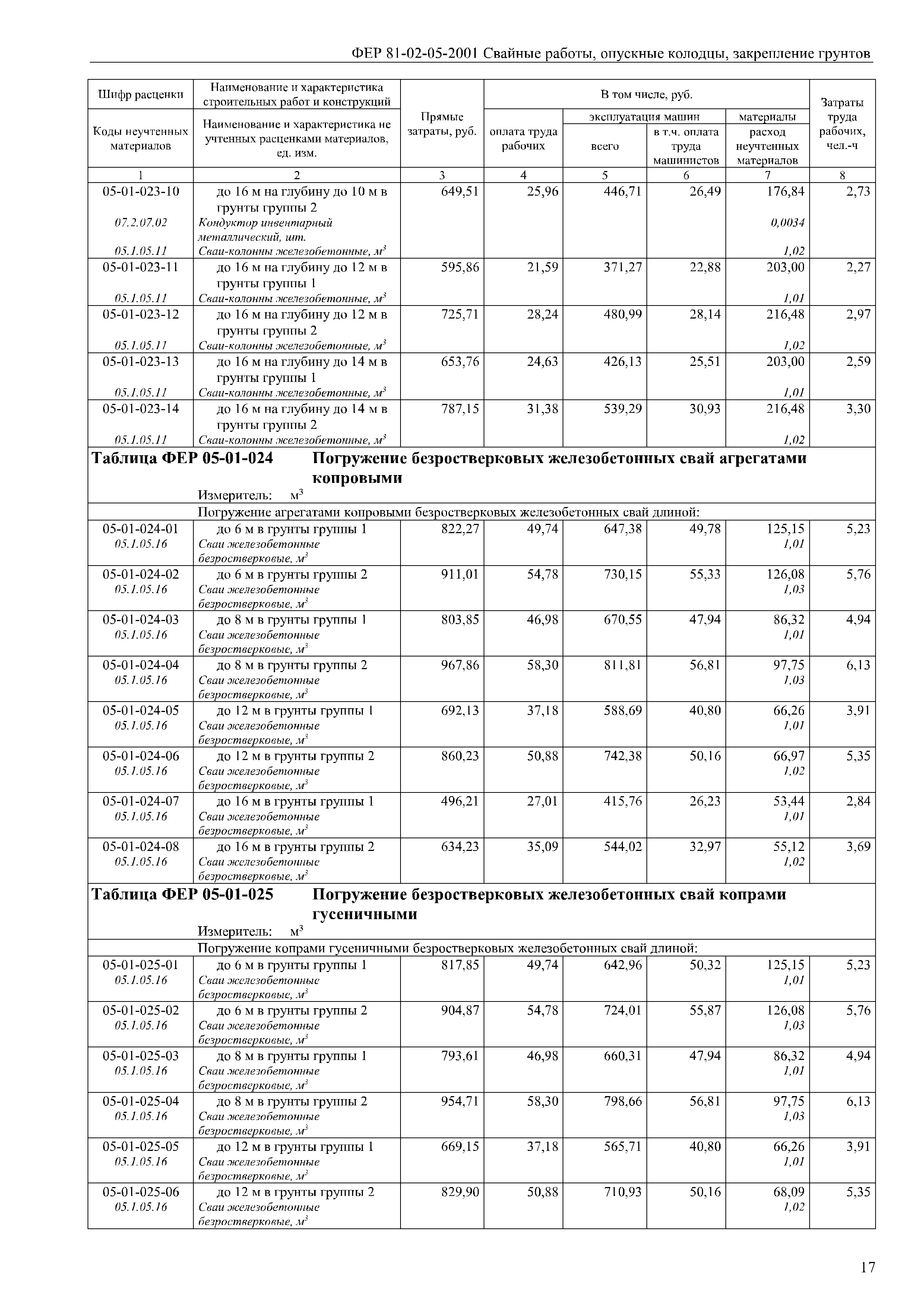 Скачать ФЕР 81-02-05-2001 Сборник 5. Свайные работы, опускные колодцы,  закрепление грунтов (редакция 2017 г.). Свайные работы. Опускные колодцы.  Закрепление грунтов. Федеральные единичные расценки на строительные работы