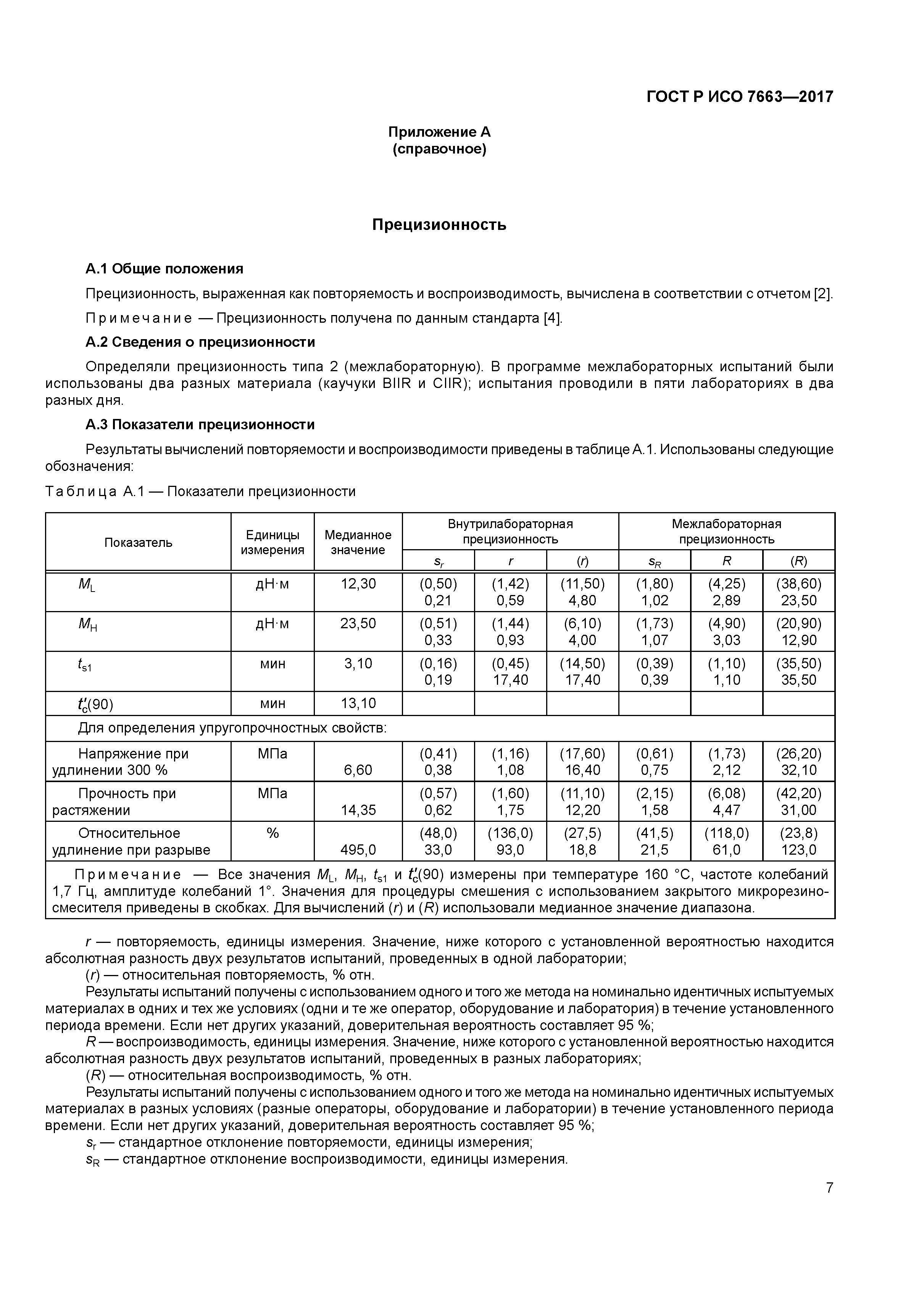 ГОСТ Р ИСО 7663-2017