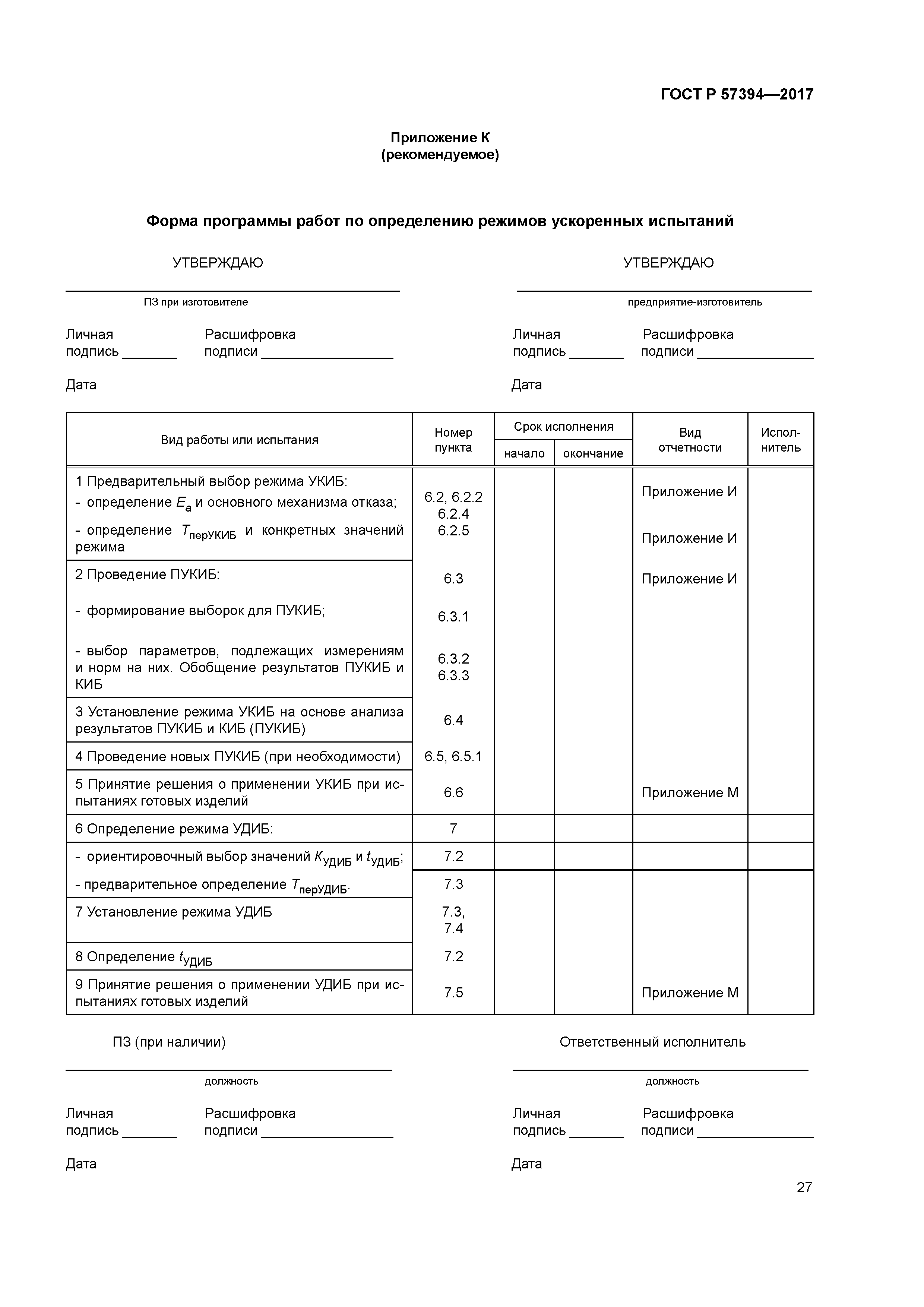 ГОСТ Р 57394-2017