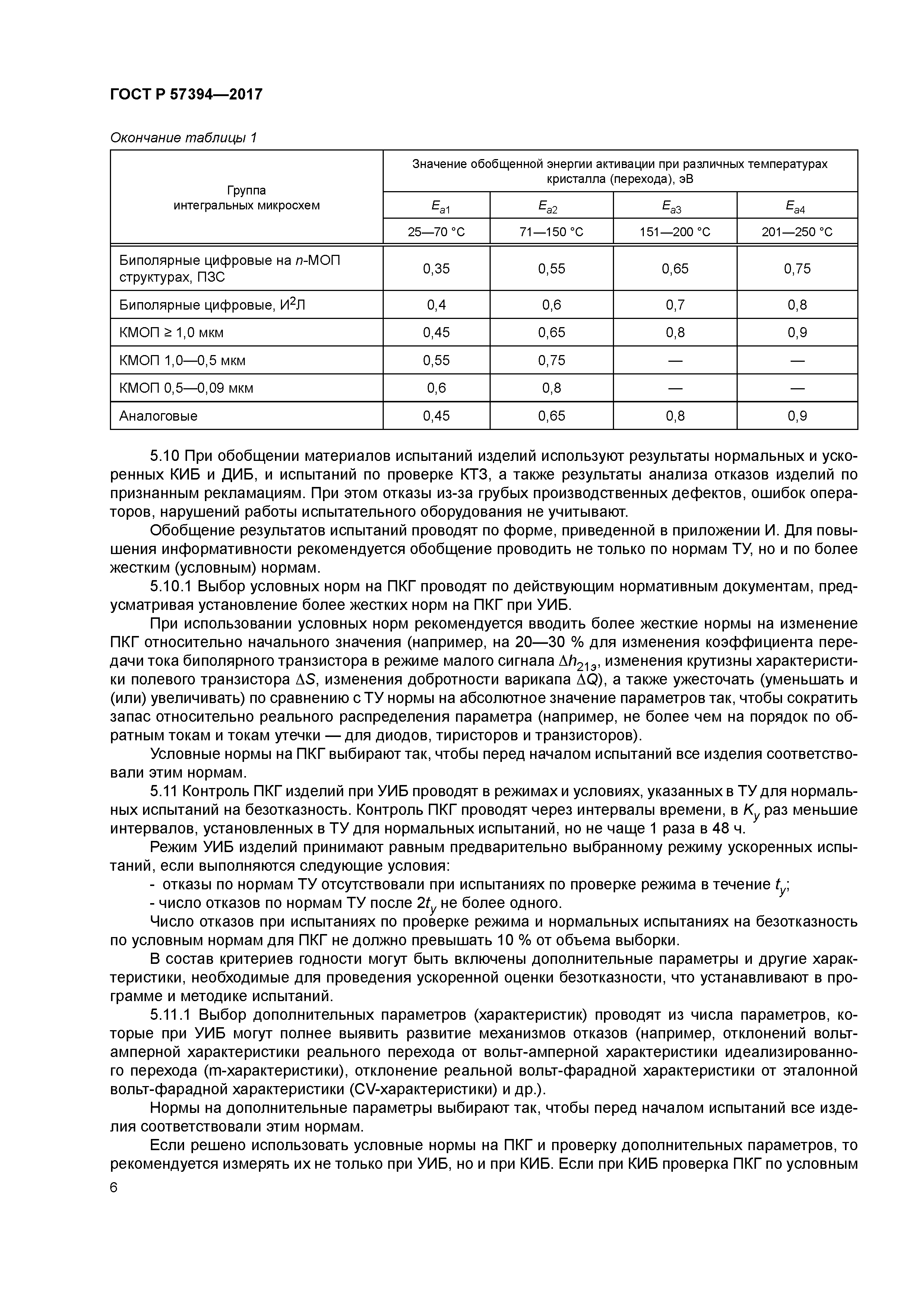 ГОСТ Р 57394-2017