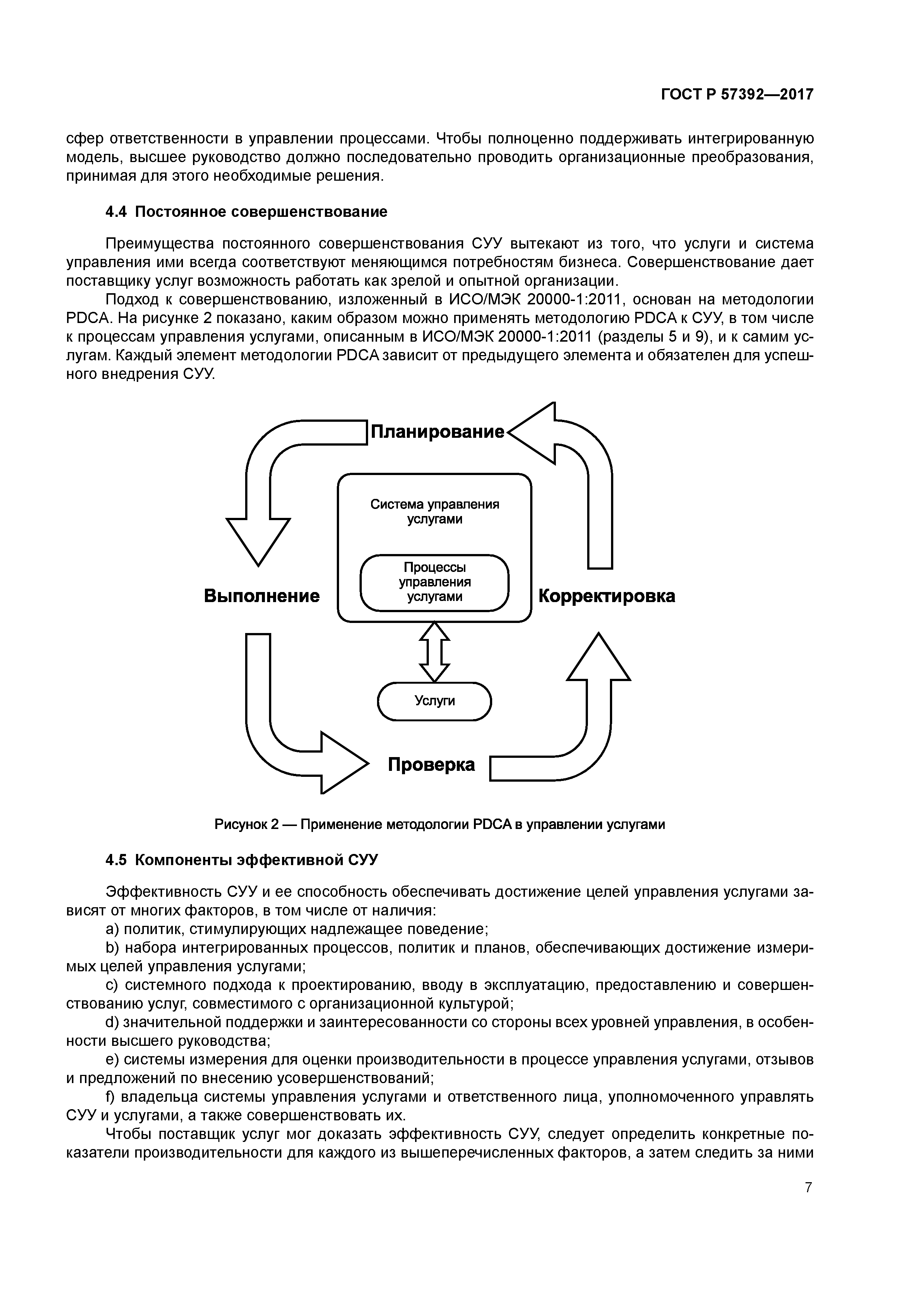 ГОСТ Р 57392-2017