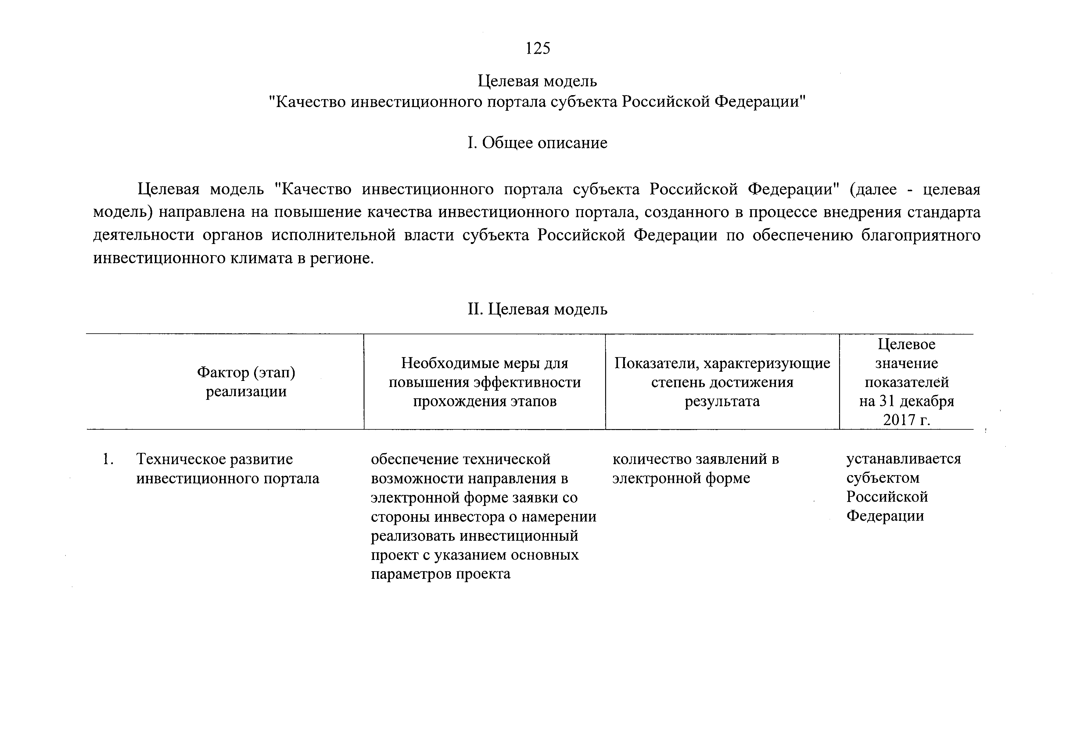 Распоряжение 147-р