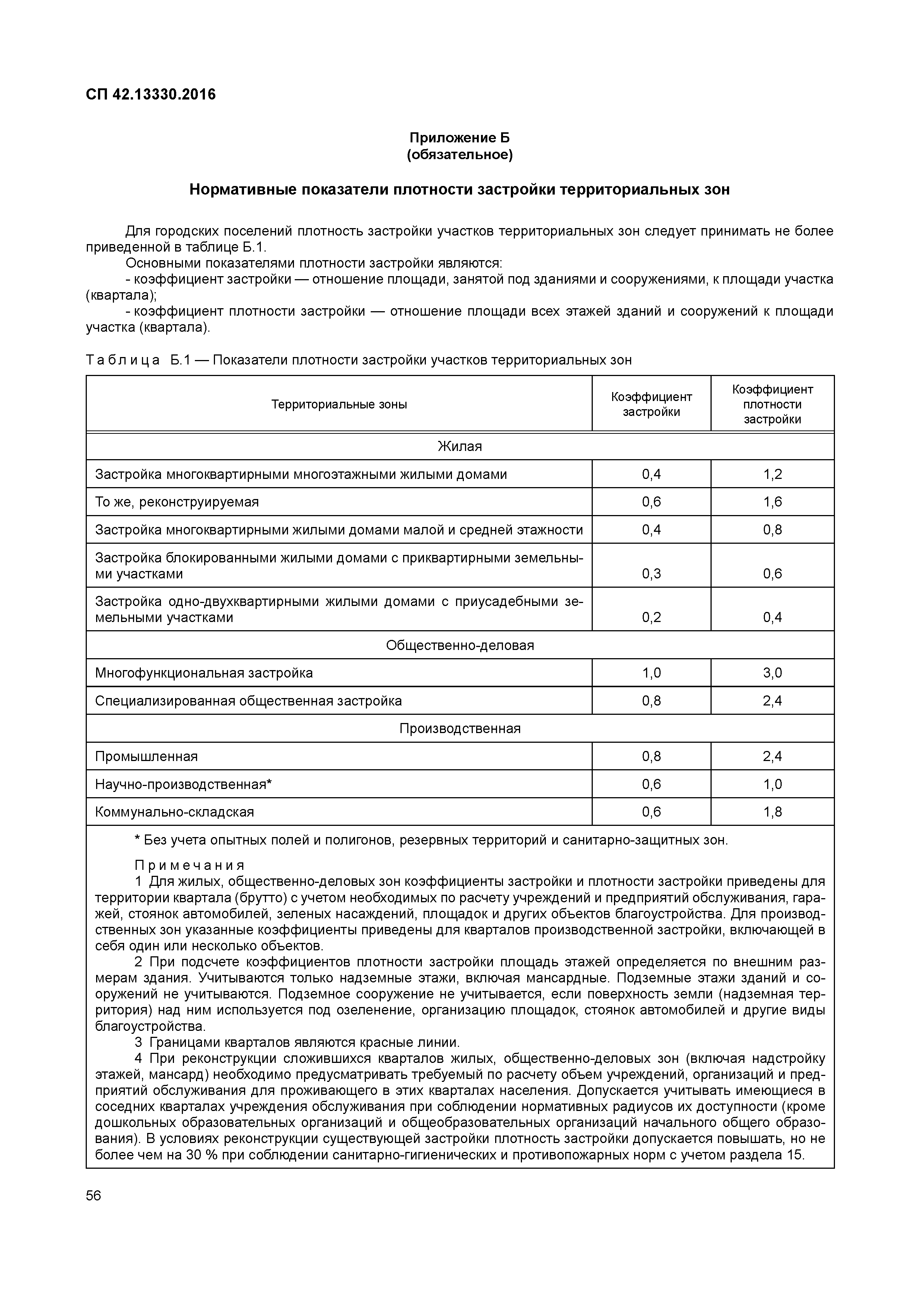 Сп 42.13330 2016 с изменениями 2023. СП 42.13330. Коэффициент плотности застройки СП 42.13330.2016. Таблицей (СП 42.13330.2016).. СП 42 коэффициент плотности застройки.