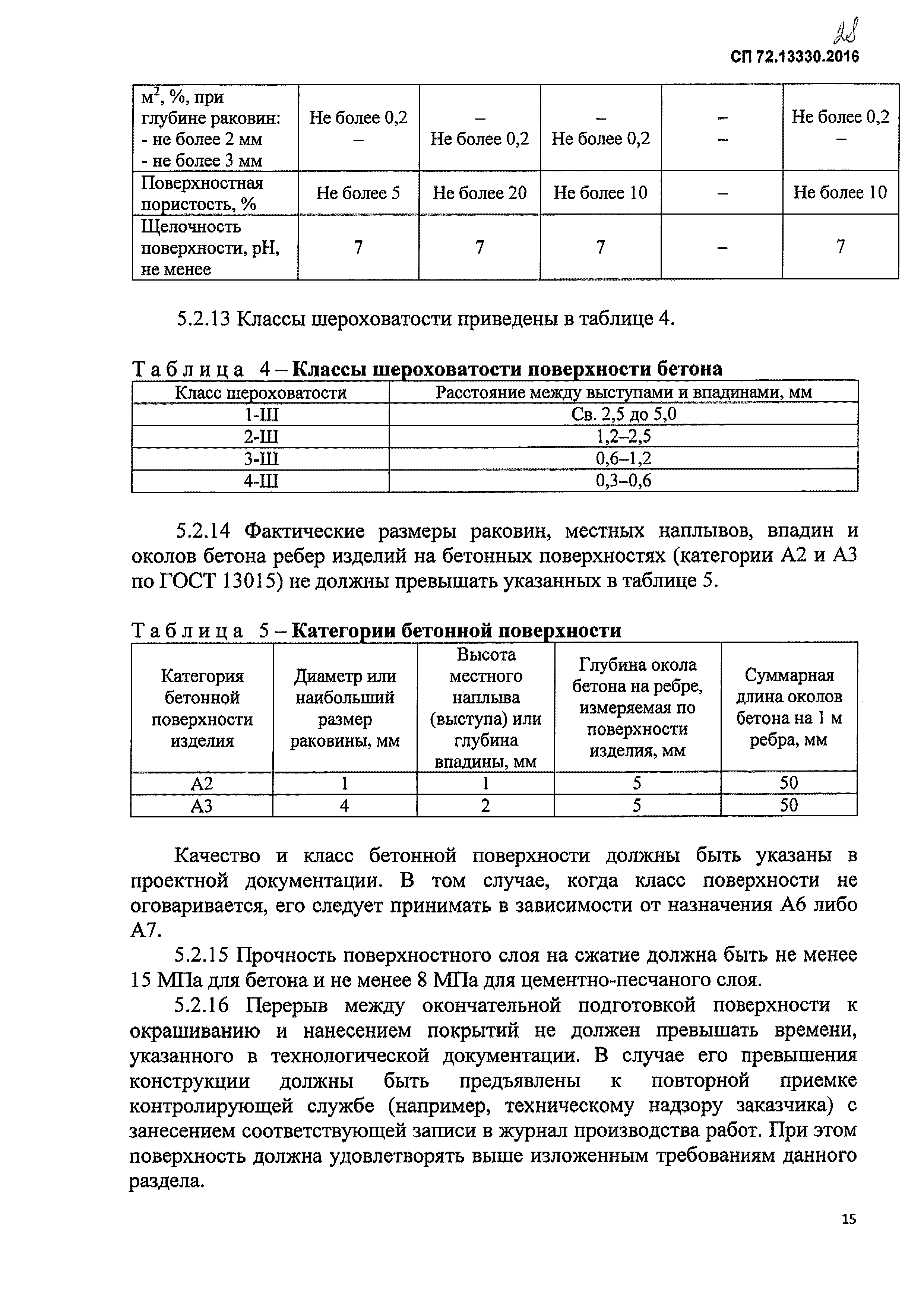 Класс бетонной поверхности а4 фото