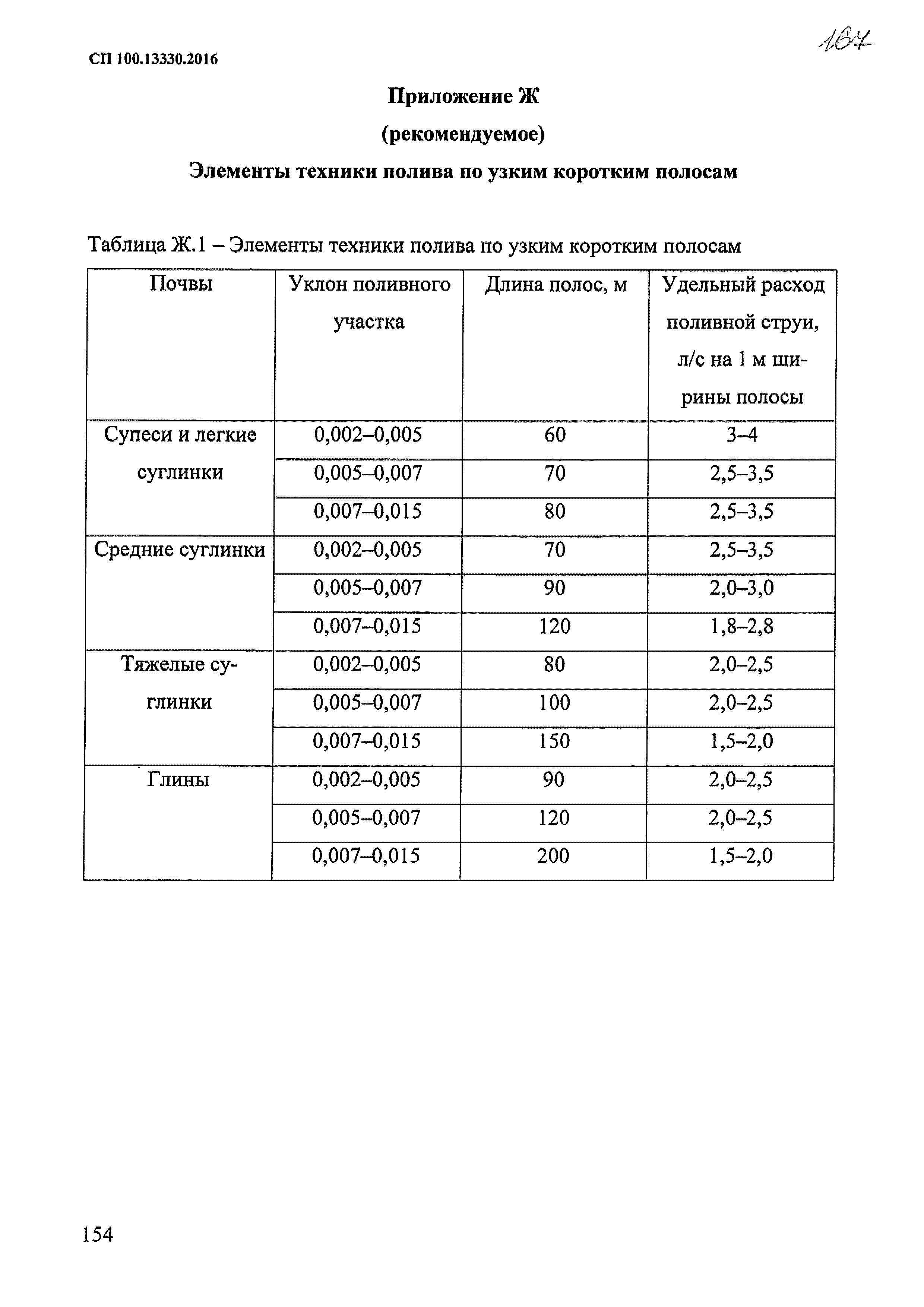 СП 100.13330.2016