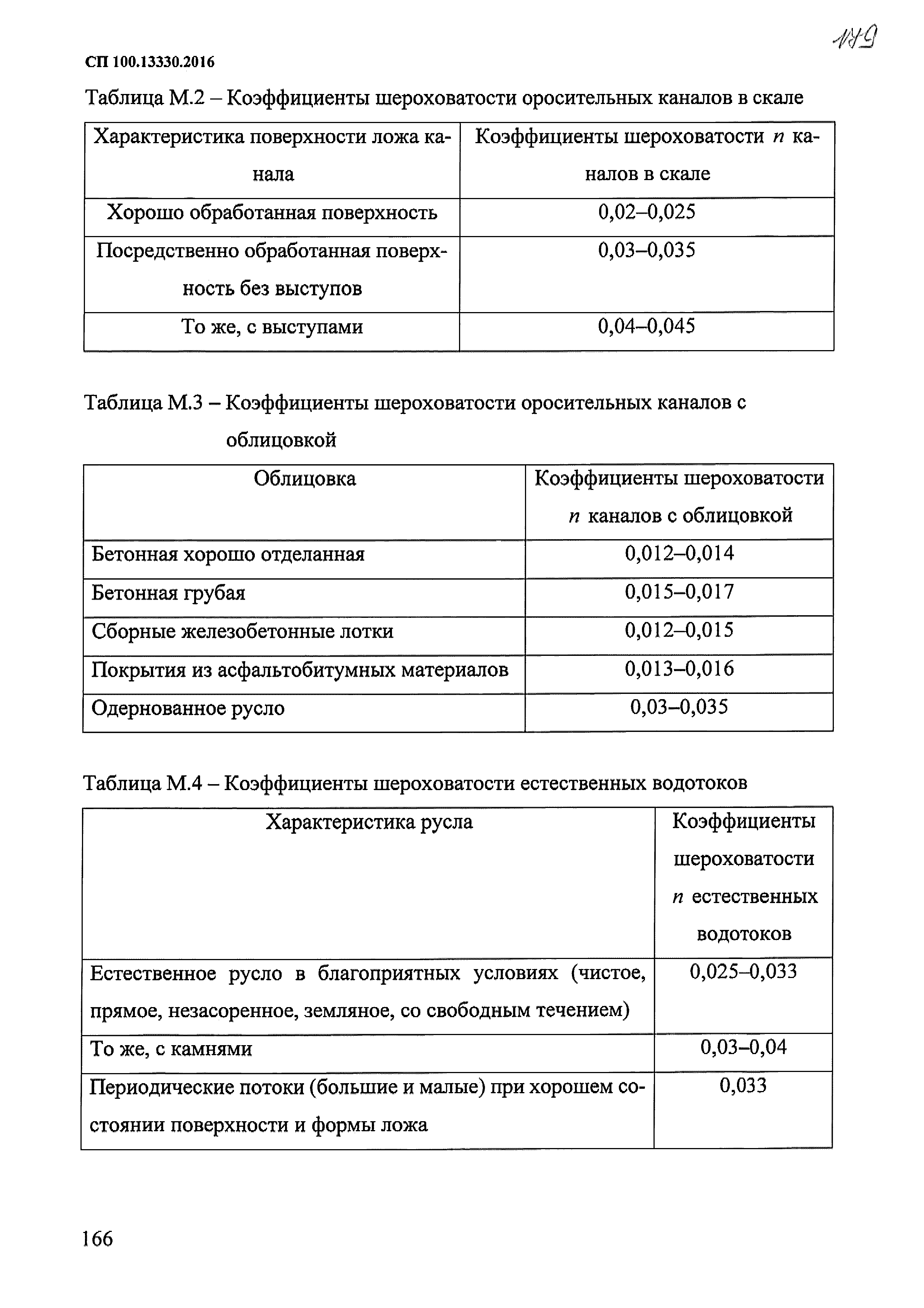 СП 100.13330.2016