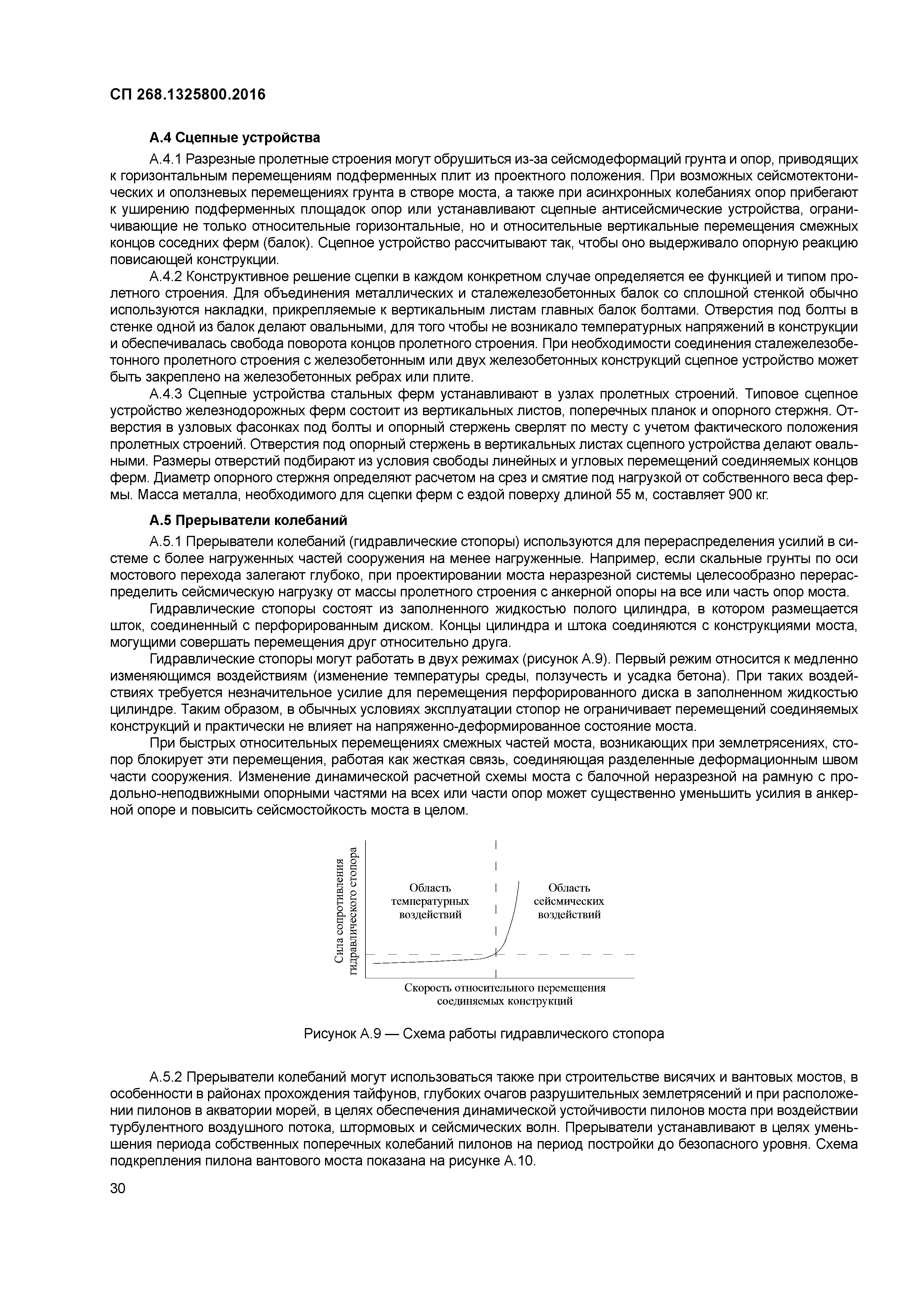 СП 268.1325800.2016