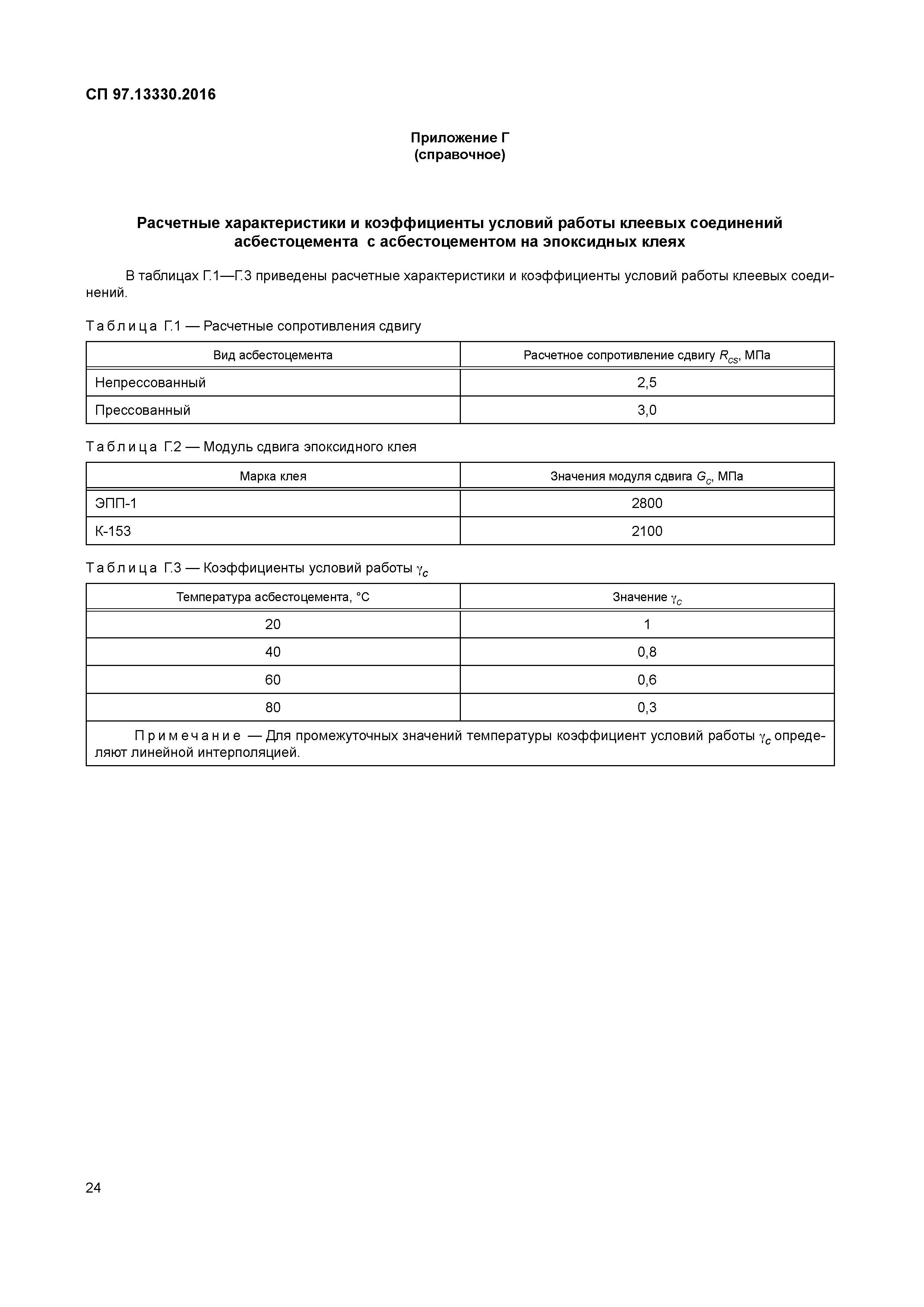 СП 97.13330.2016