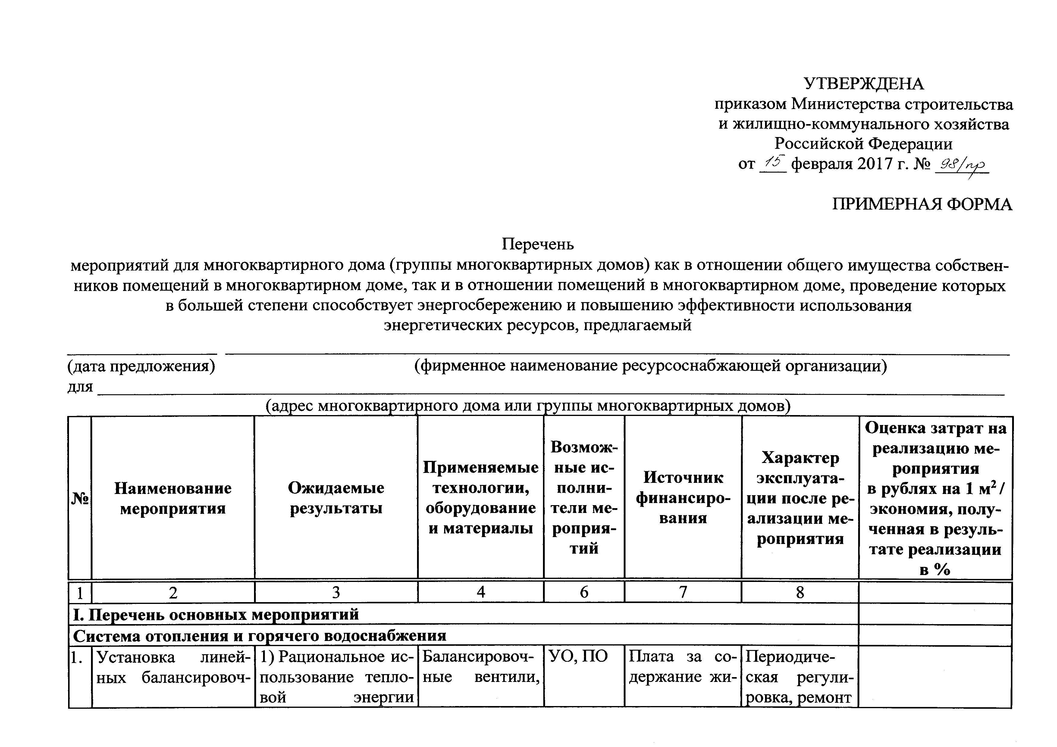 Скачать Приказ 98/пр Об утверждении примерных форм перечня мероприятий,  проведение которых в большей степени способствует энергосбережению и  повышению эффективности использования энергетических ресурсов в  многоквартирном доме