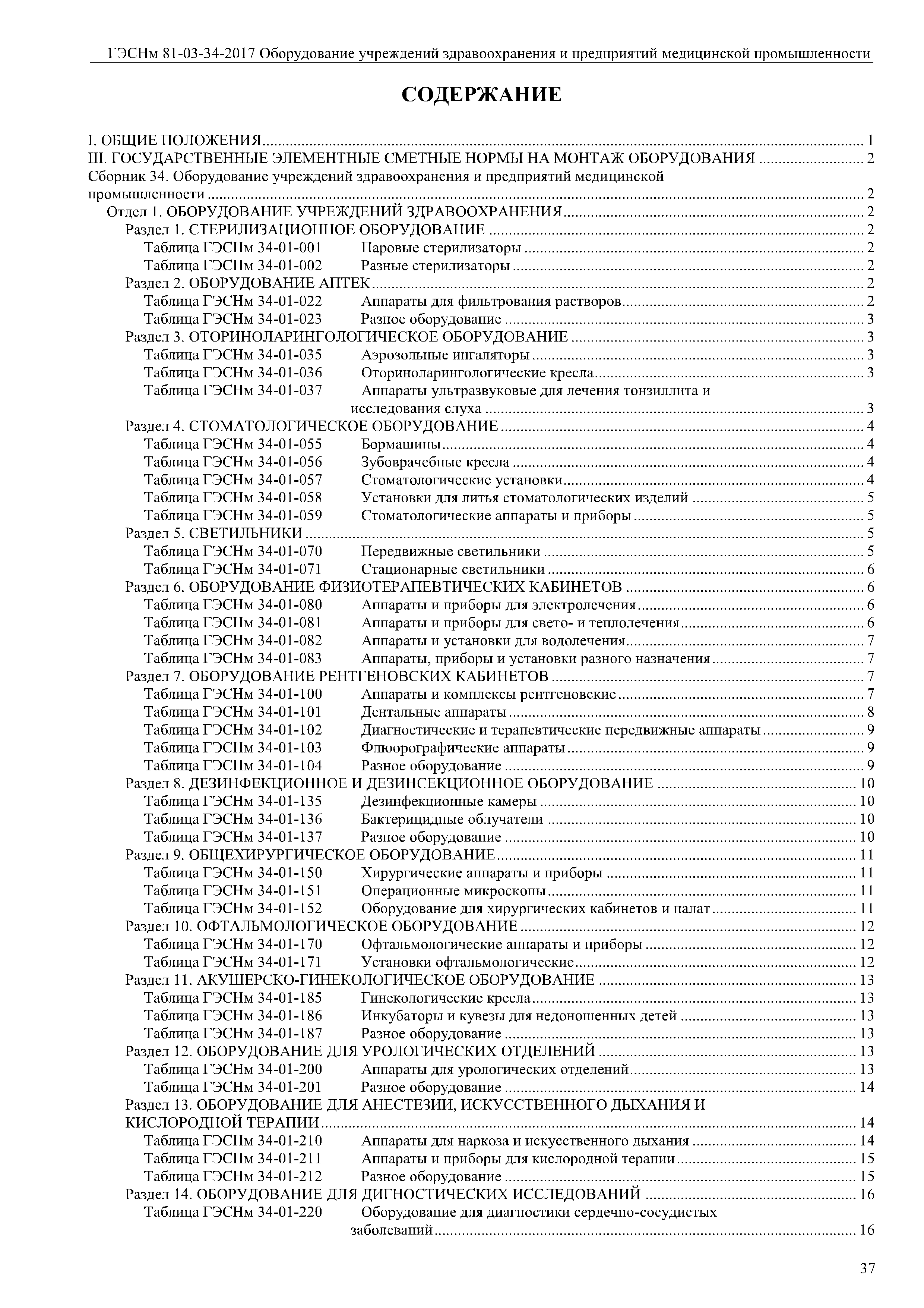 ГЭСНм 81-03-34-2017