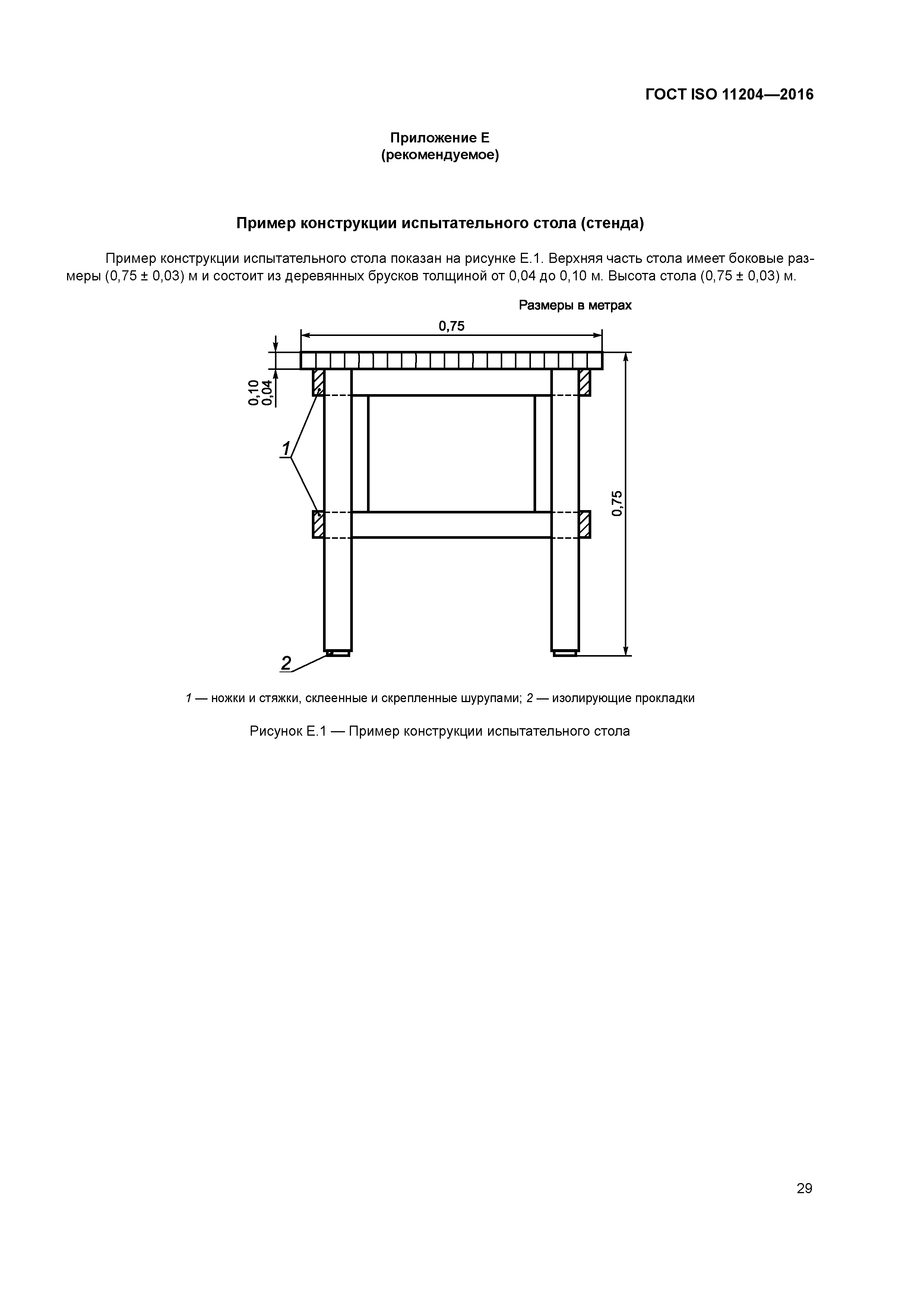 ГОСТ ISO 11204-2016