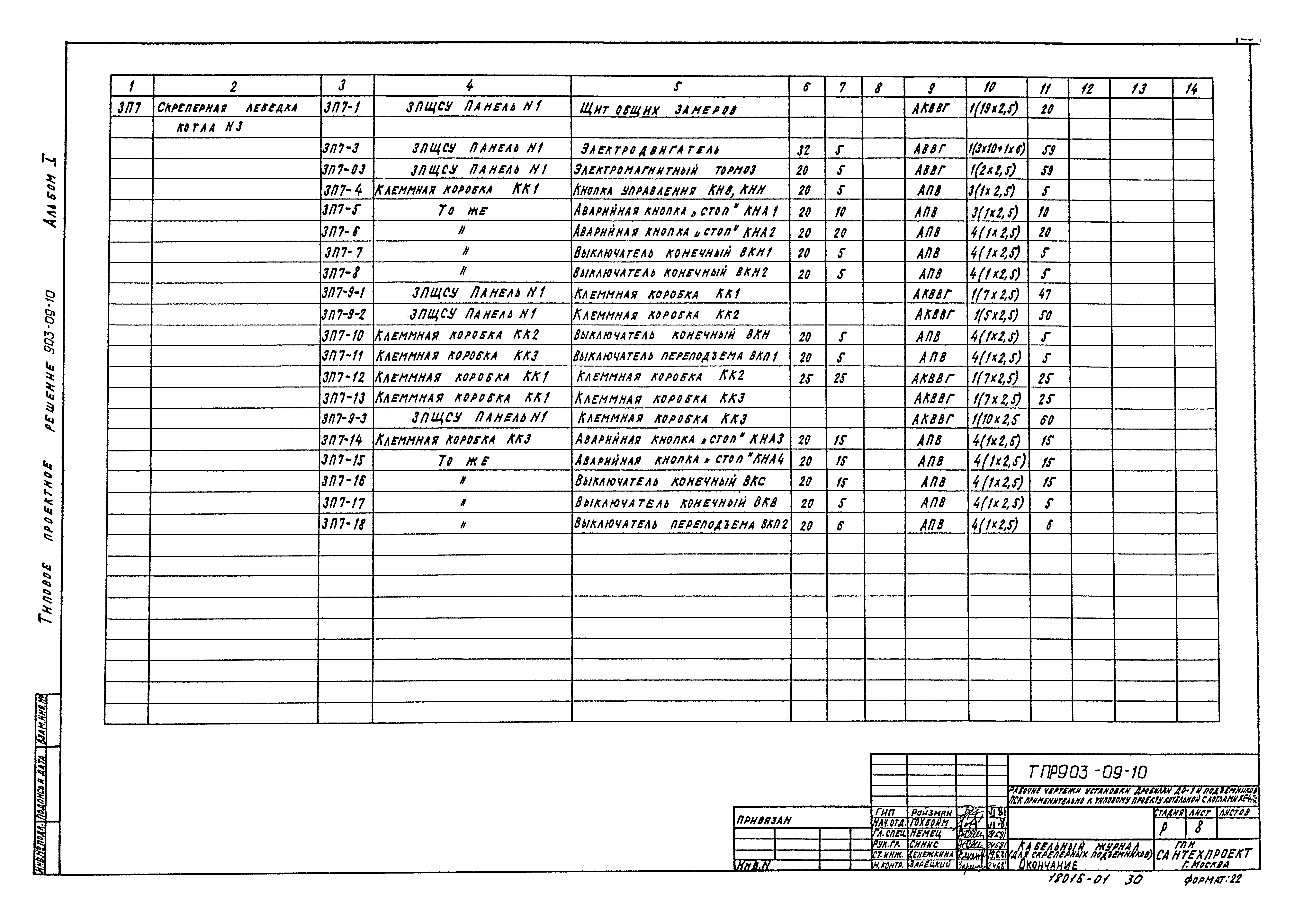 Типовые проектные решения 903-09-10