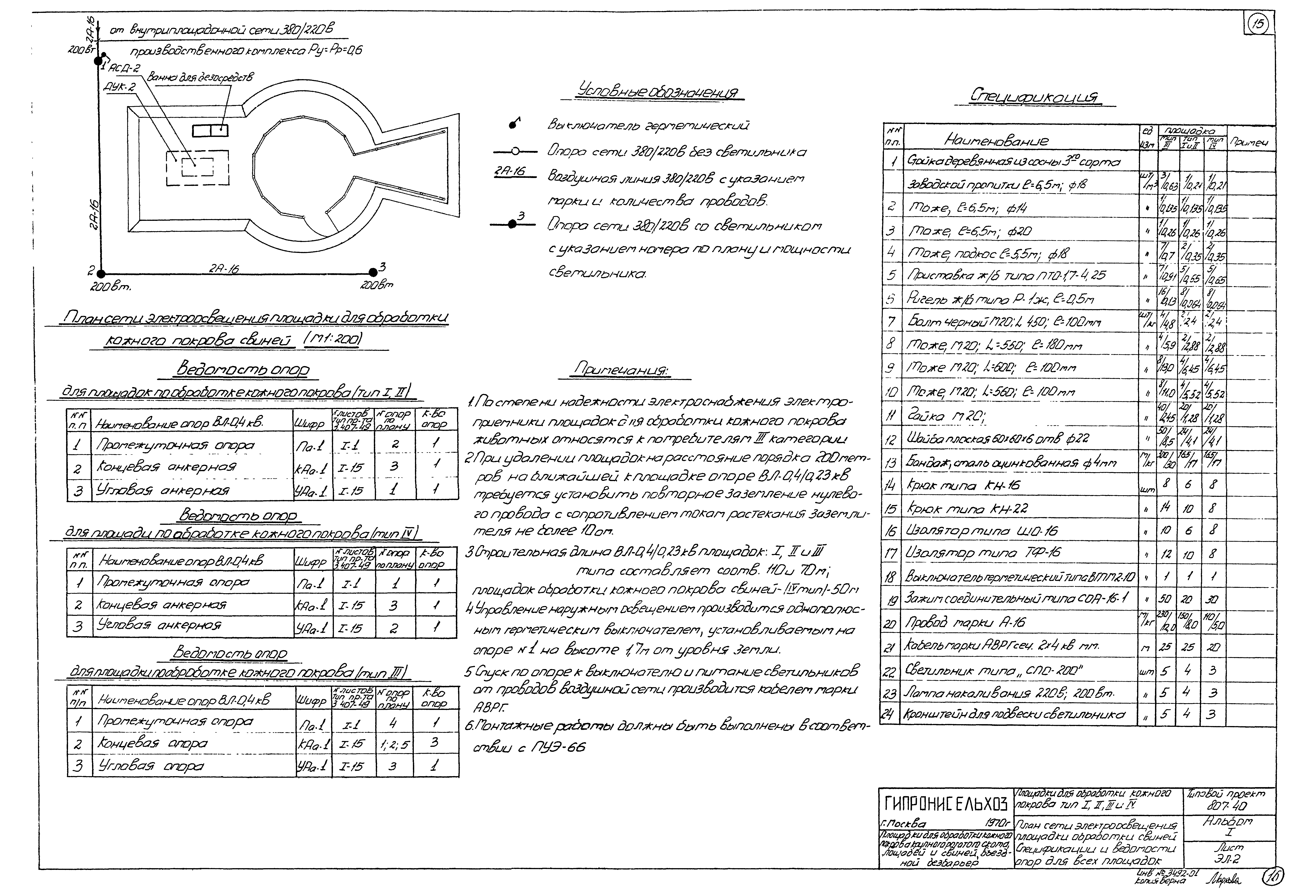 Типовой проект 807-40