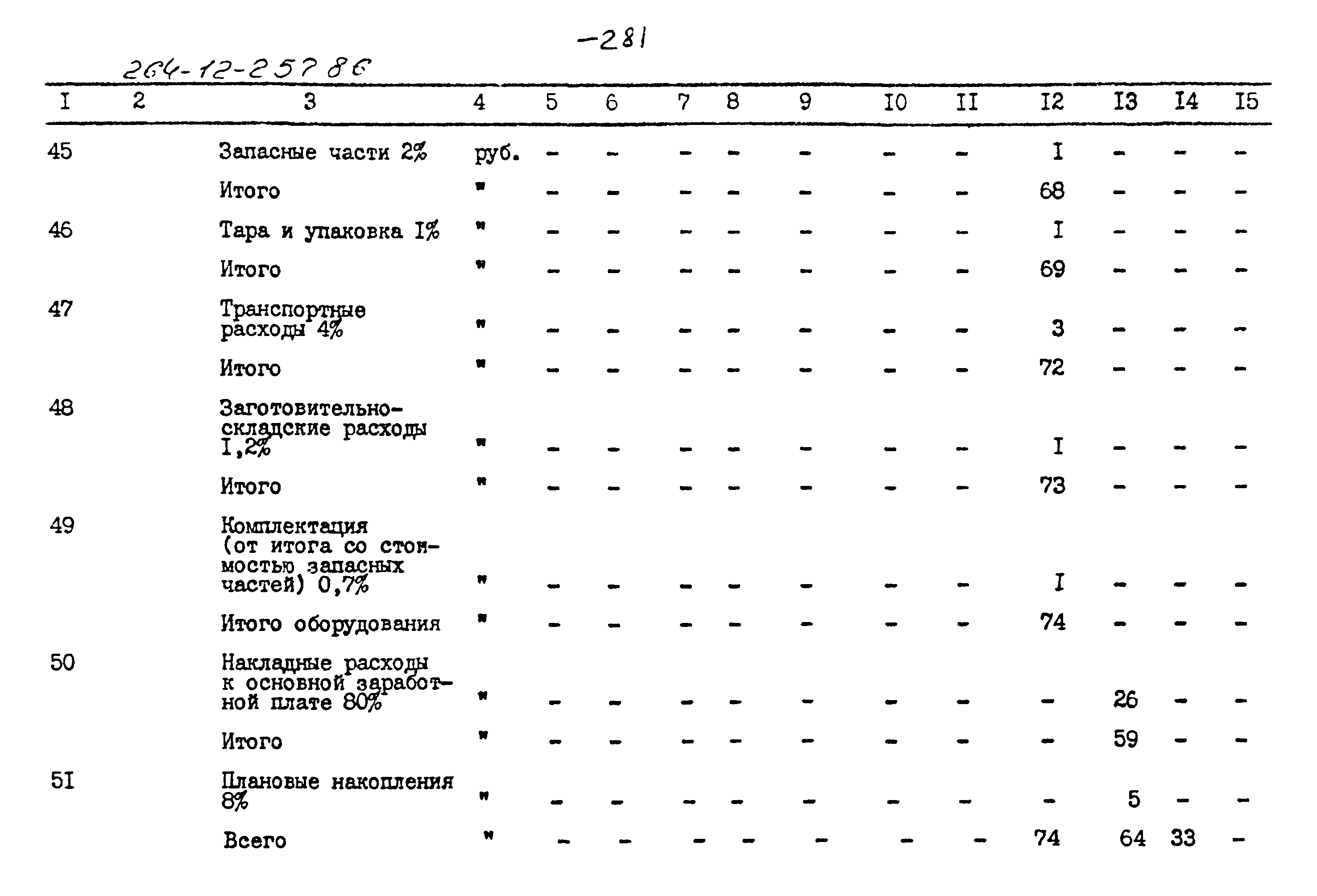Типовой проект 264-12-257.86
