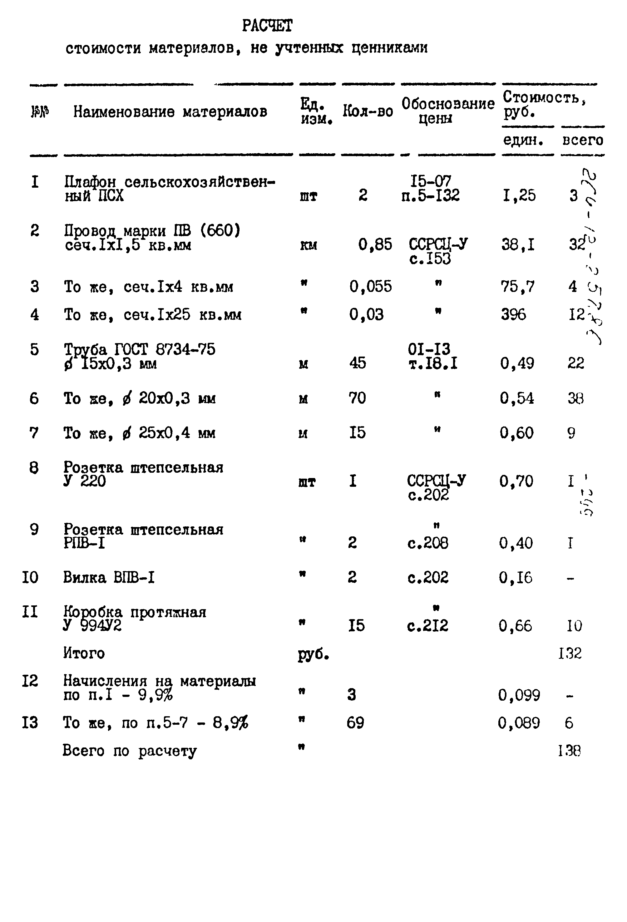 Типовой проект 264-12-257.86