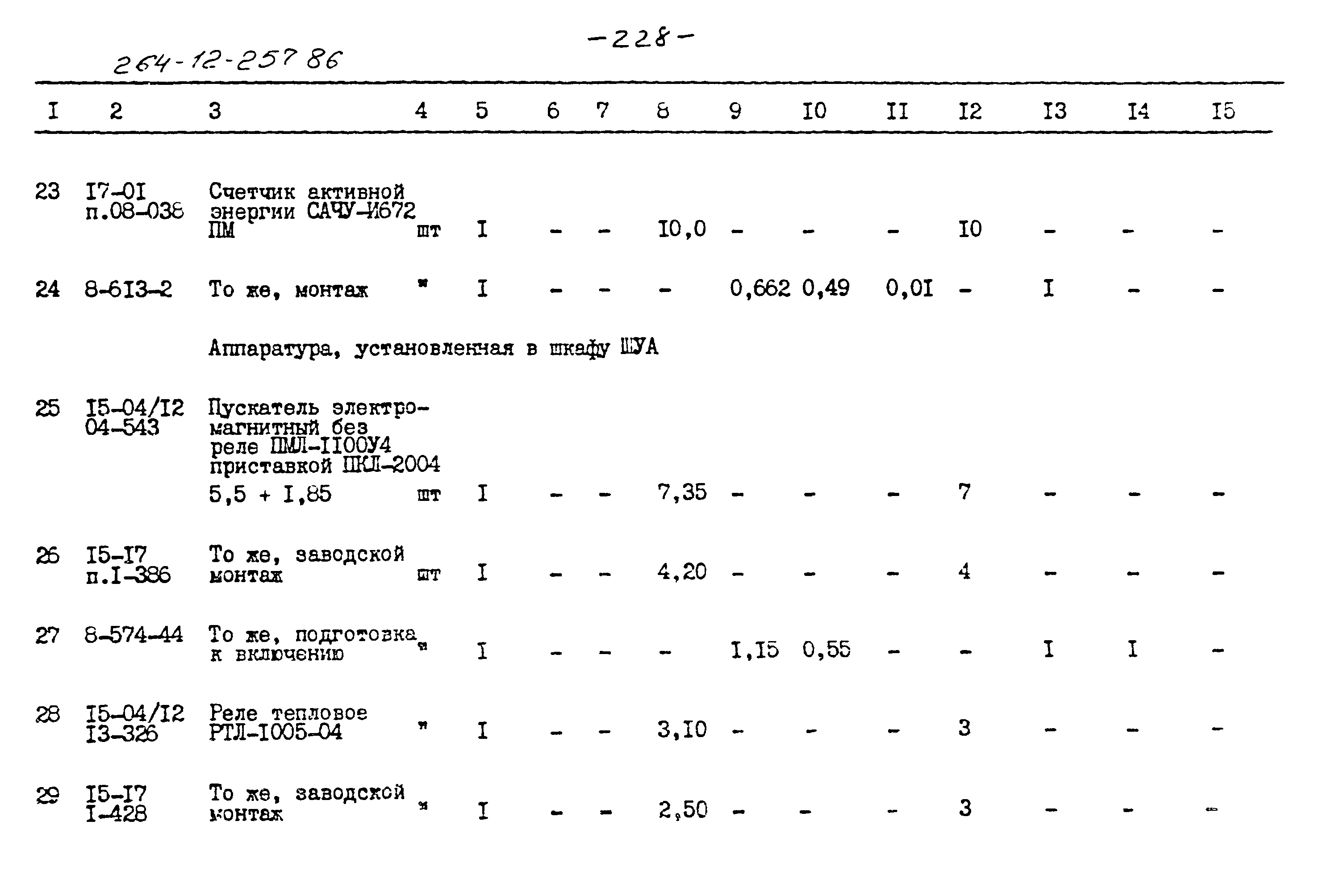 Типовой проект 264-12-257.86