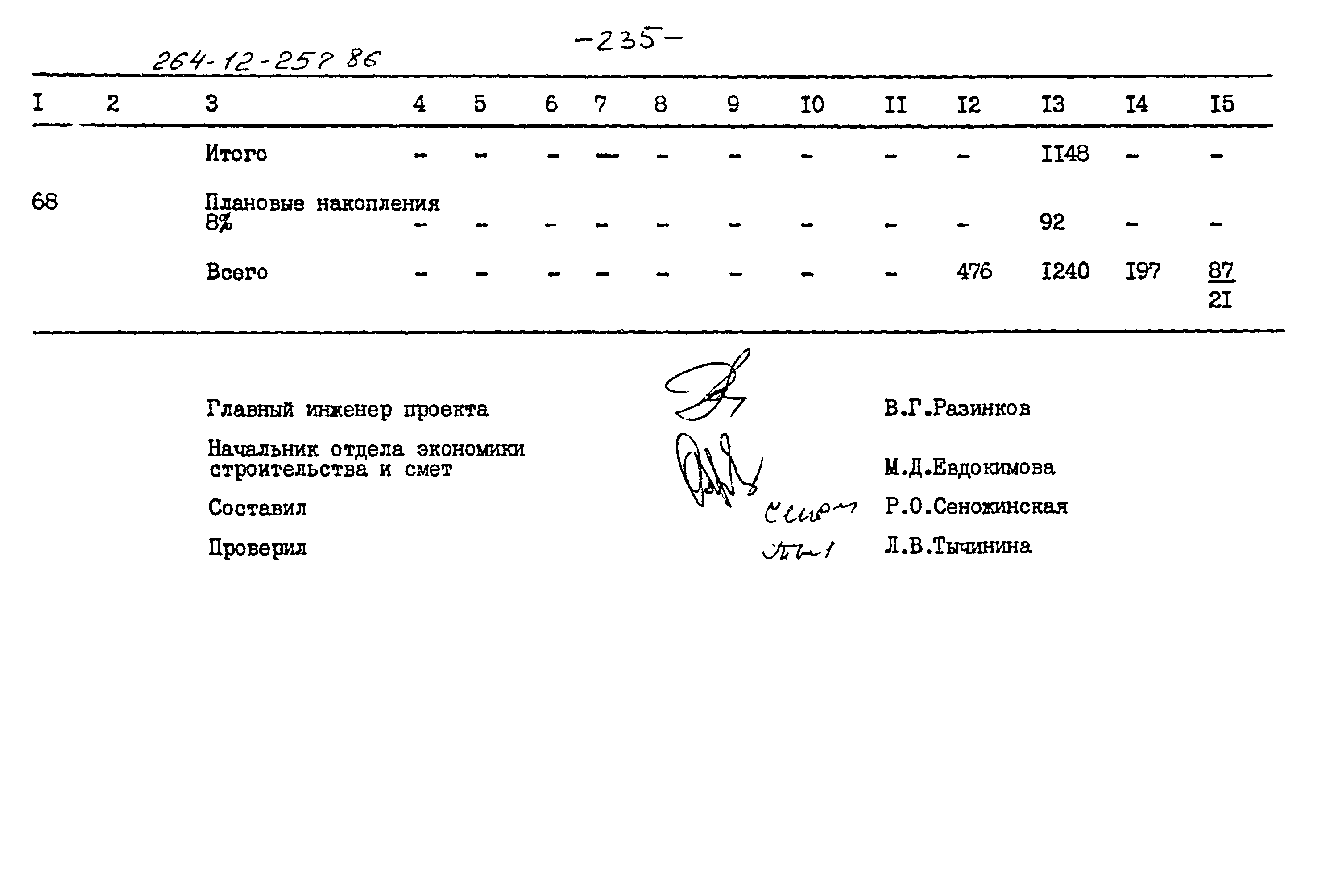 Типовой проект 264-12-257.86