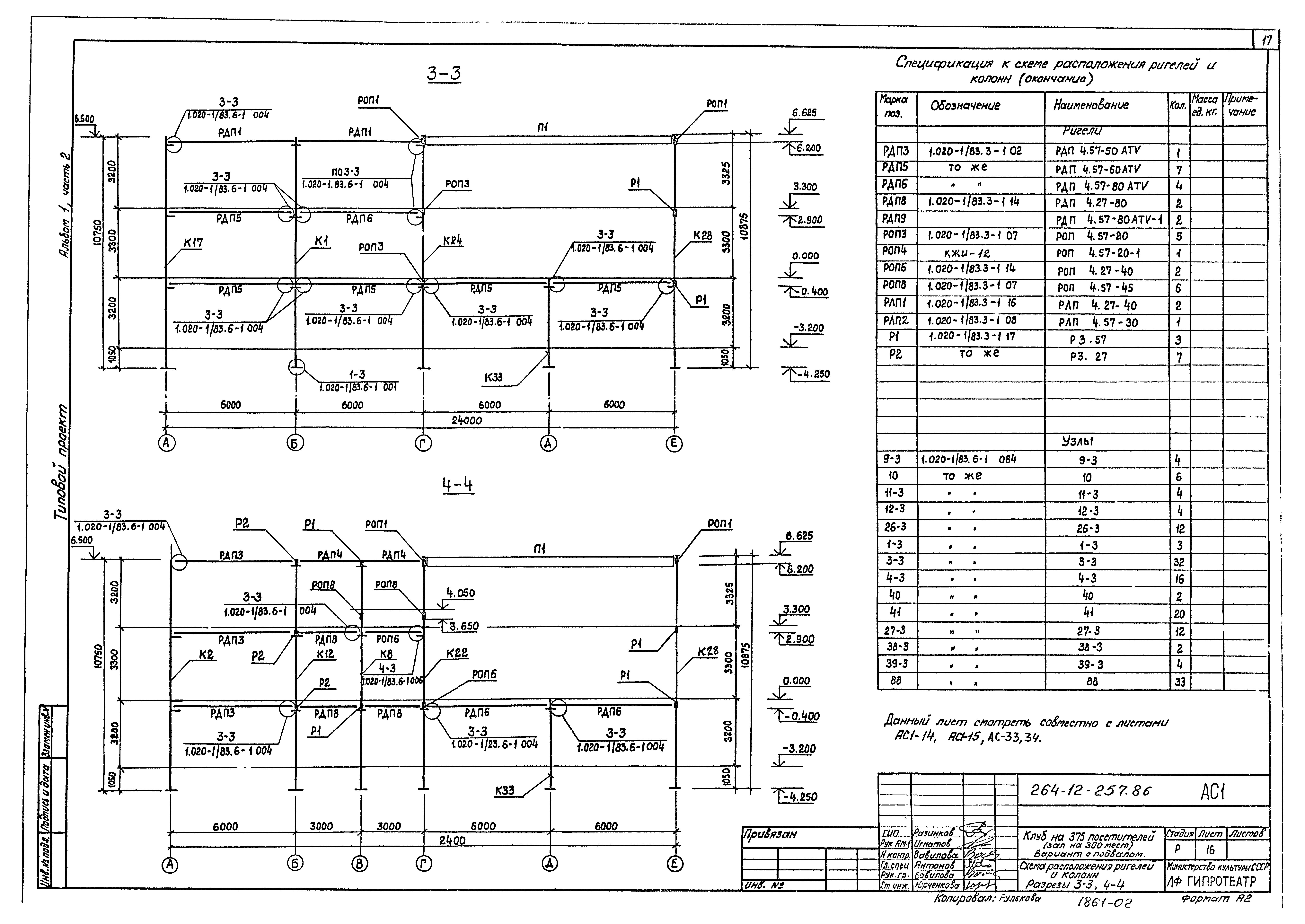 Типовой проект 264-12-257.86