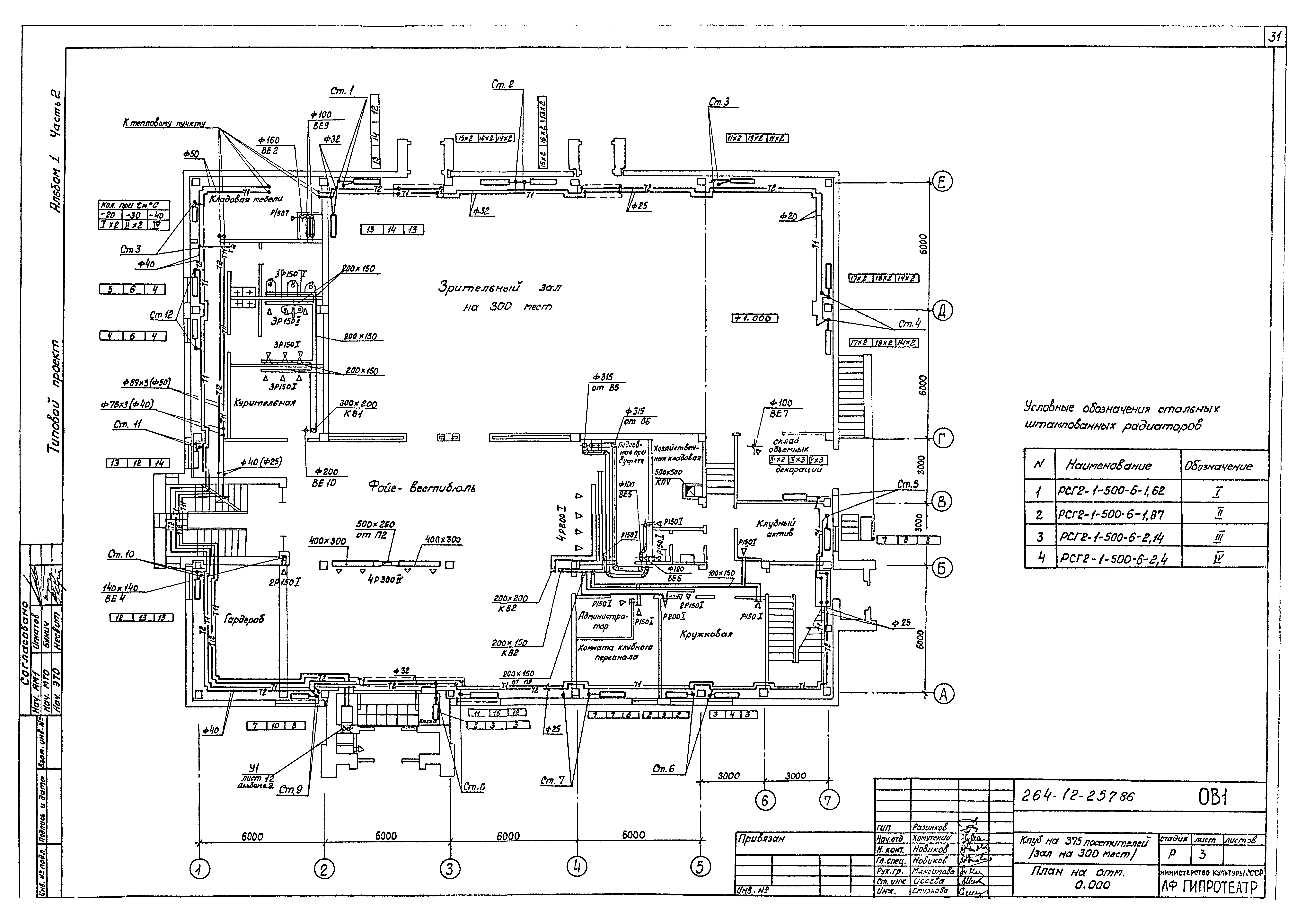 Типовой проект 264-12-257.86