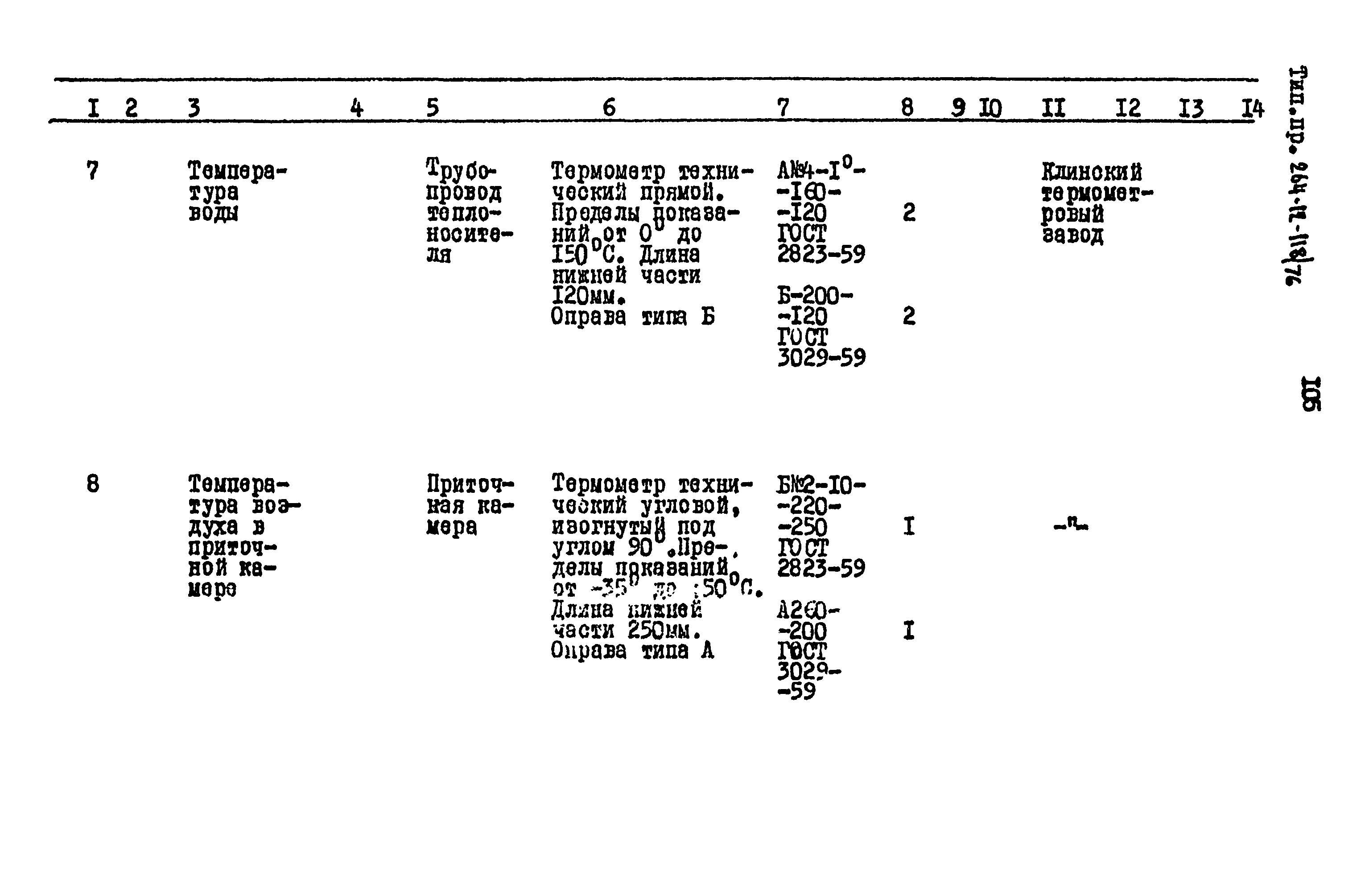 Типовой проект 264-12-118/76