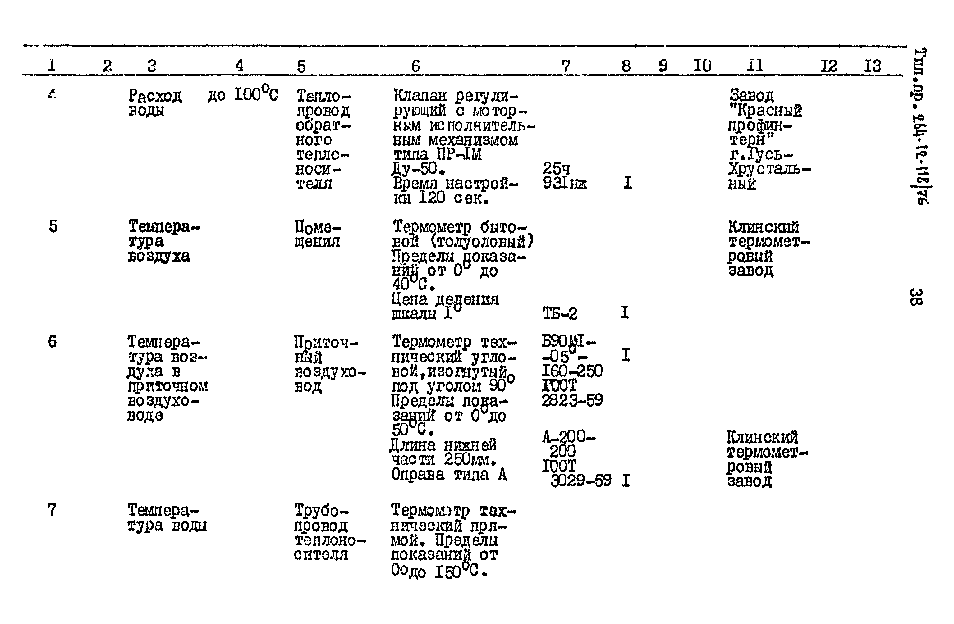 Типовой проект 264-12-118/76